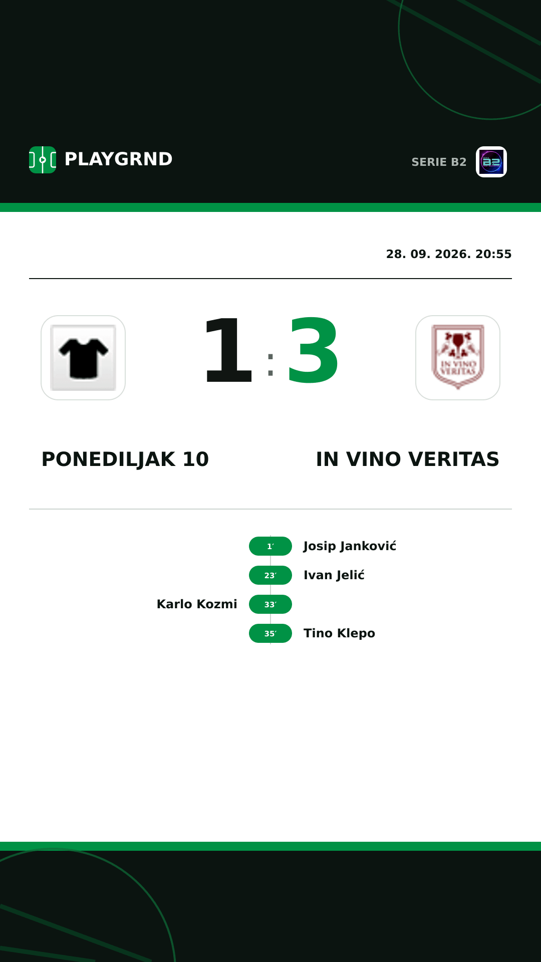Instagram slika: Ponediljak 10 vs IN Vino Veritas