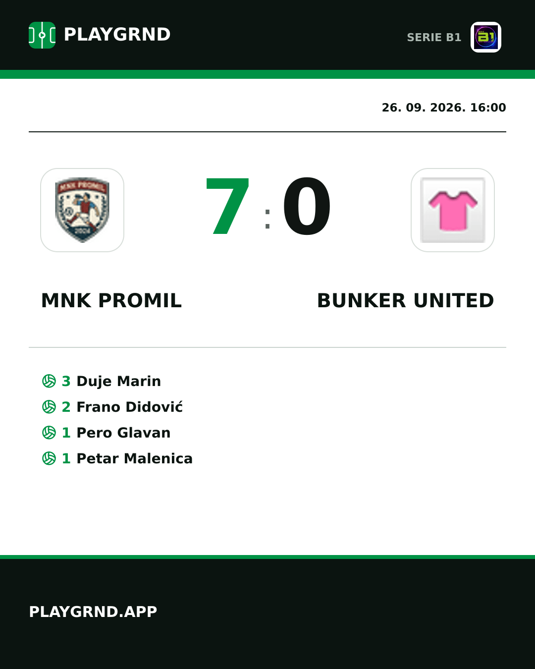 Instagram slika: Mnk Promil vs Bunker United