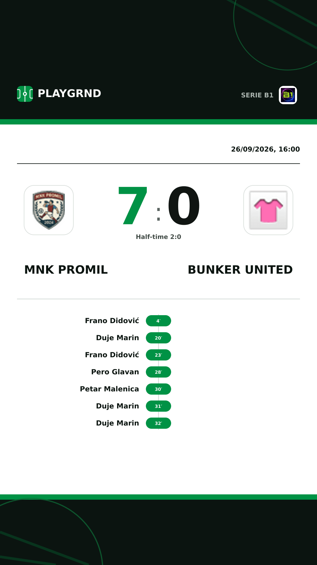 Instagram artwork: Mnk Promil vs Bunker United