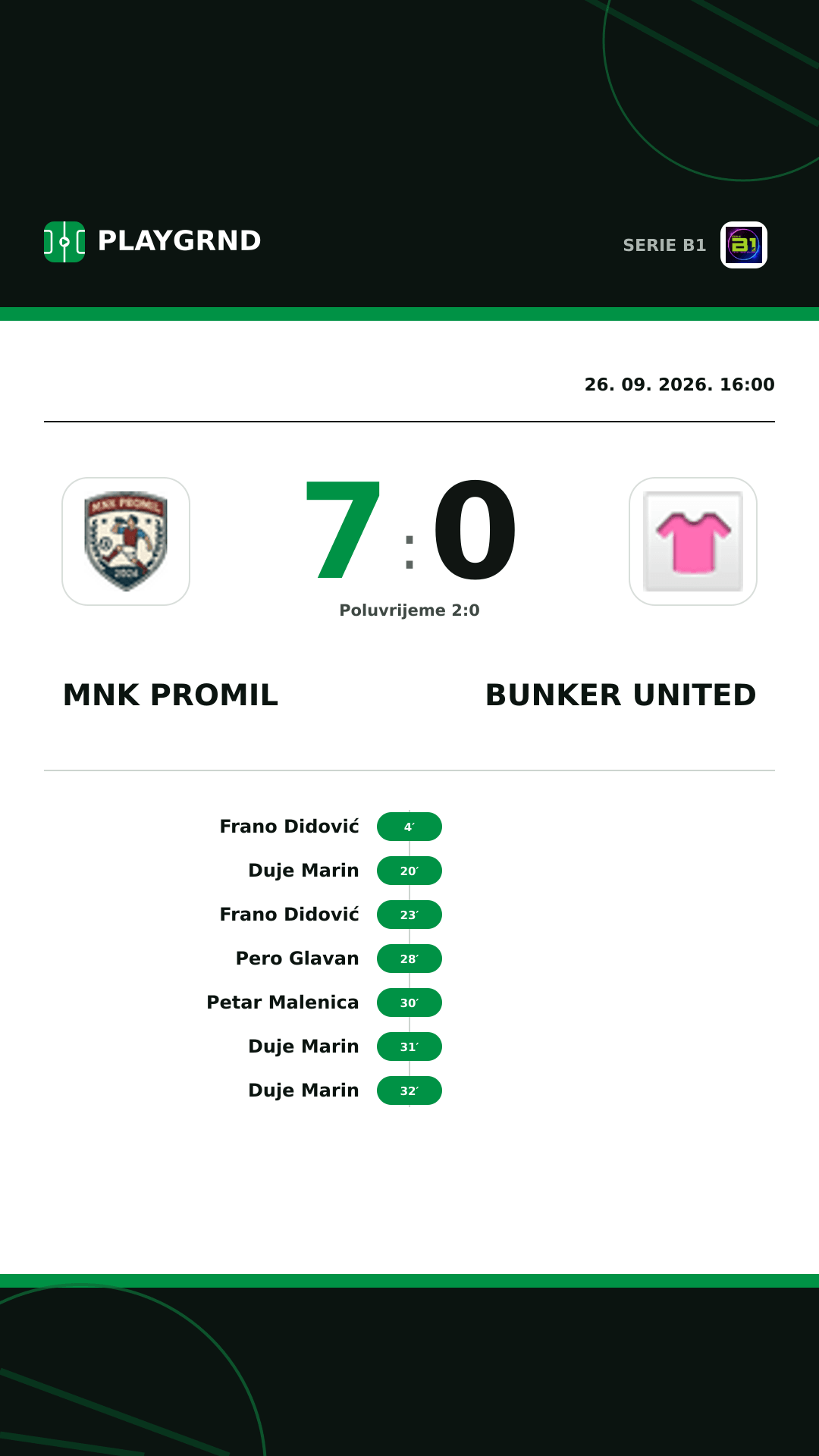 Instagram slika: Mnk Promil vs Bunker United