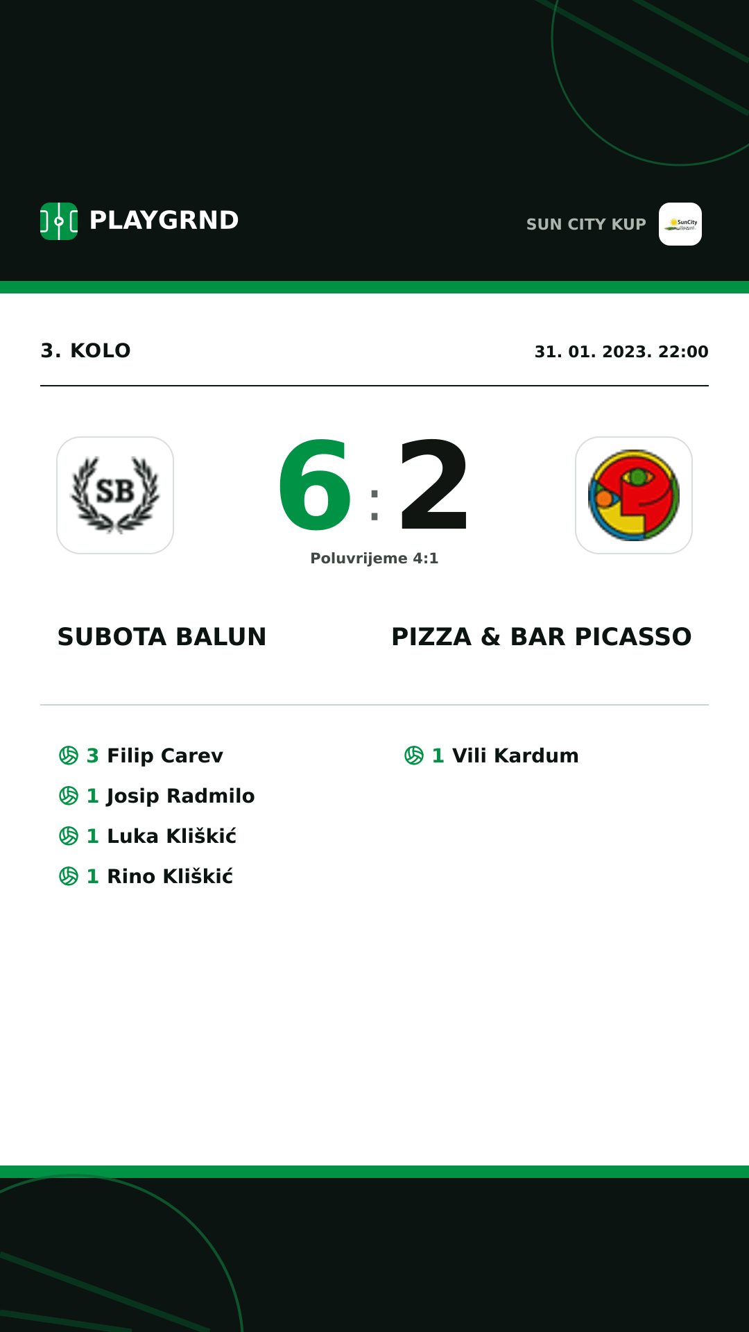 Instagram slika: Subota Balun 6:2 Pizza & Bar Picasso