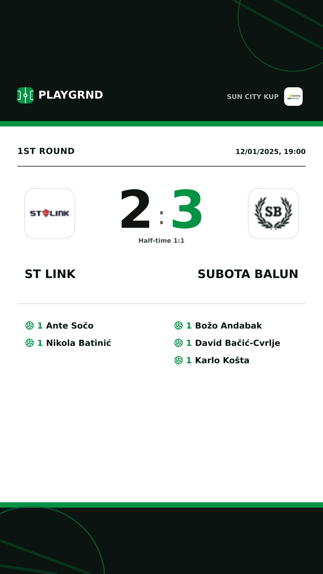 Instagram artwork: ST Link 2:3 Subota Balun