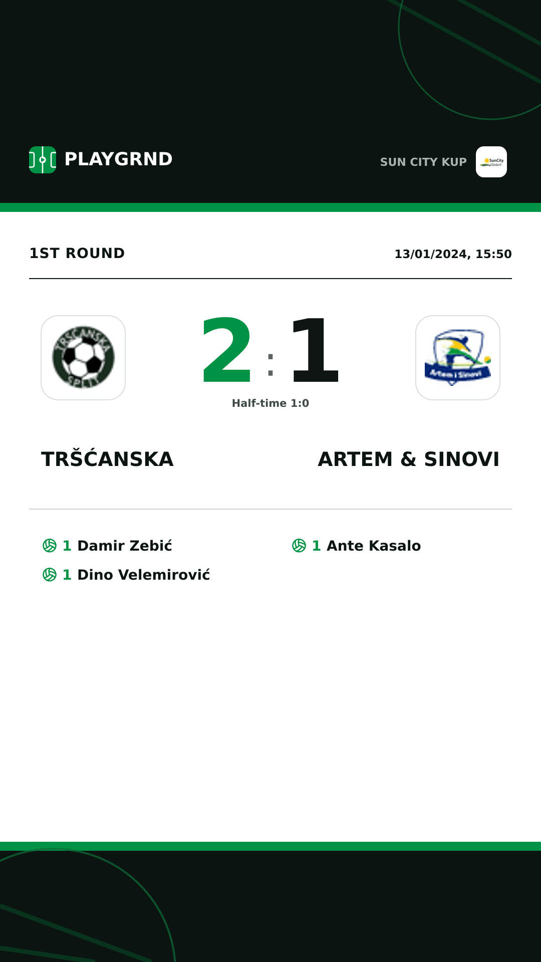 Instagram artwork: Tršćanska 2:1 Artem & Sinovi