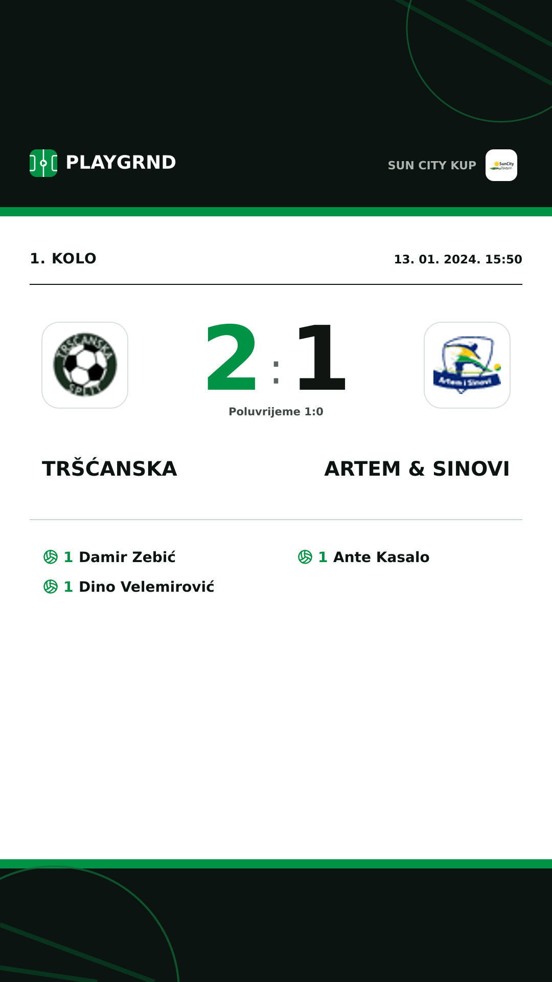 Instagram slika: Tršćanska 2:1 Artem & Sinovi