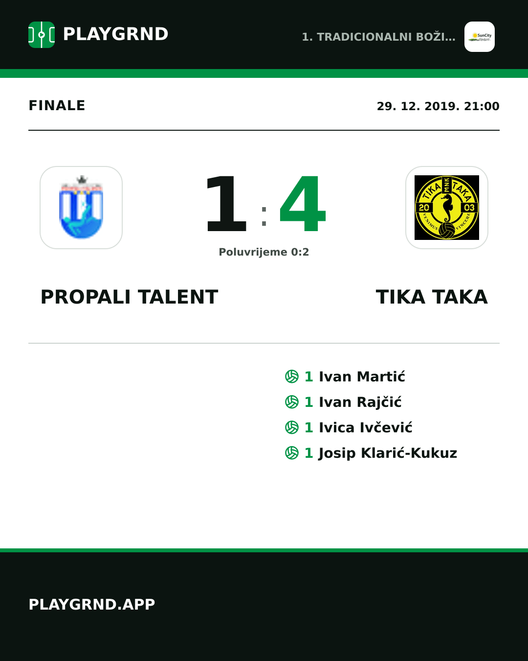 Instagram slika: Propali Talent 1:4 Tika Taka