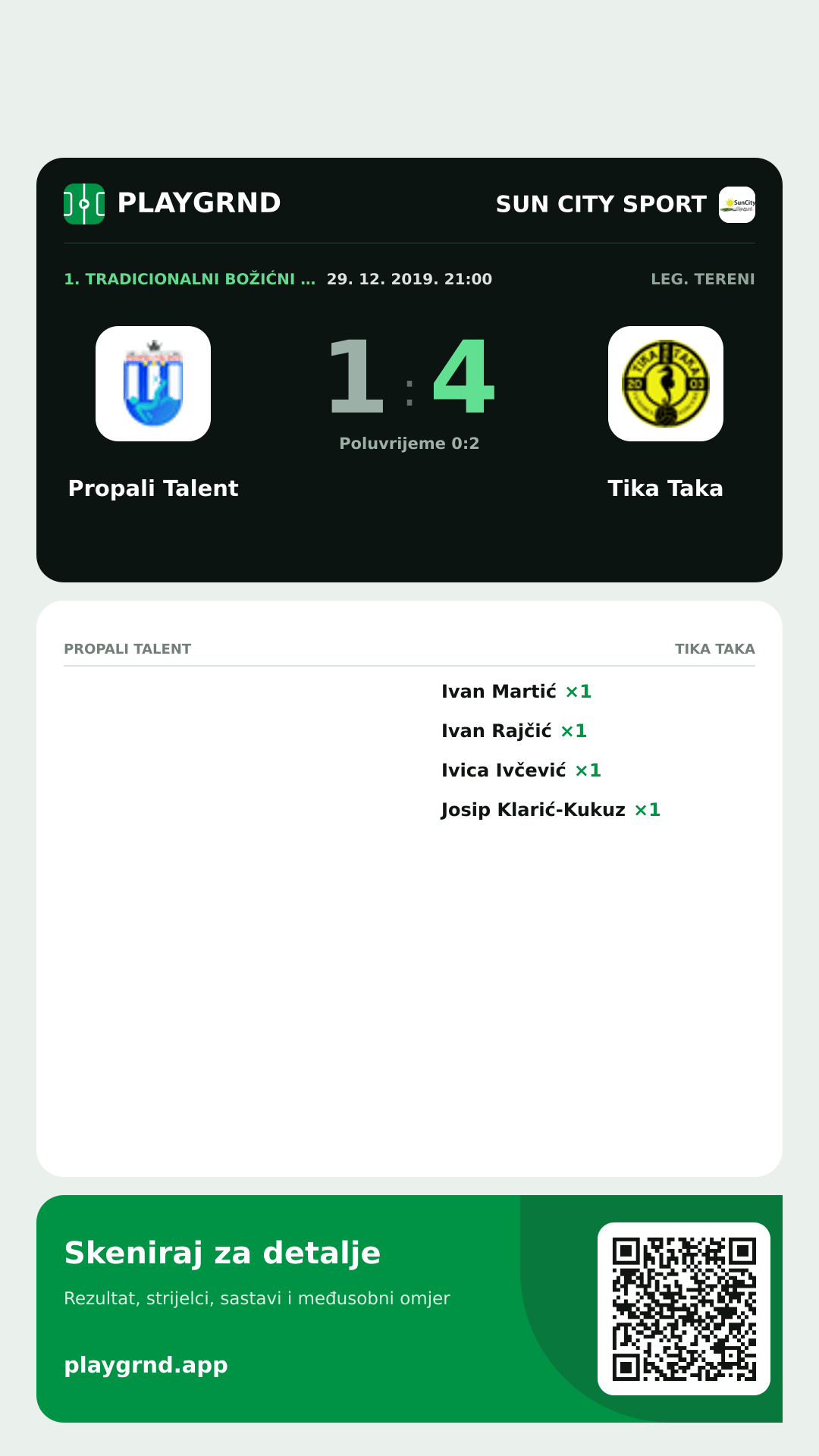 Story image: Propali Talent 1:4 Tika Taka