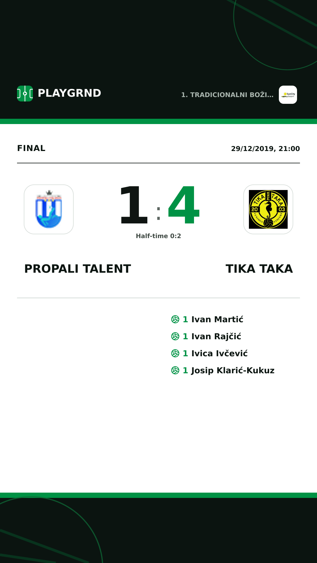 Instagram artwork: Propali Talent 1:4 Tika Taka