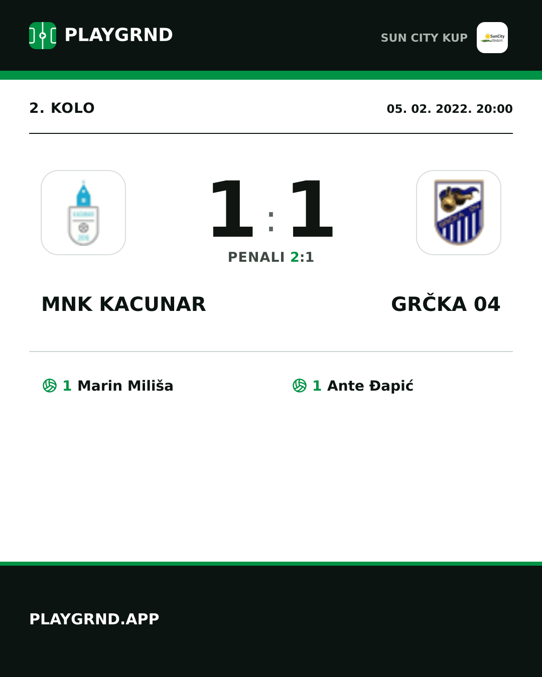 Instagram slika: Mnk Kacunar 1:1 Grčka 04