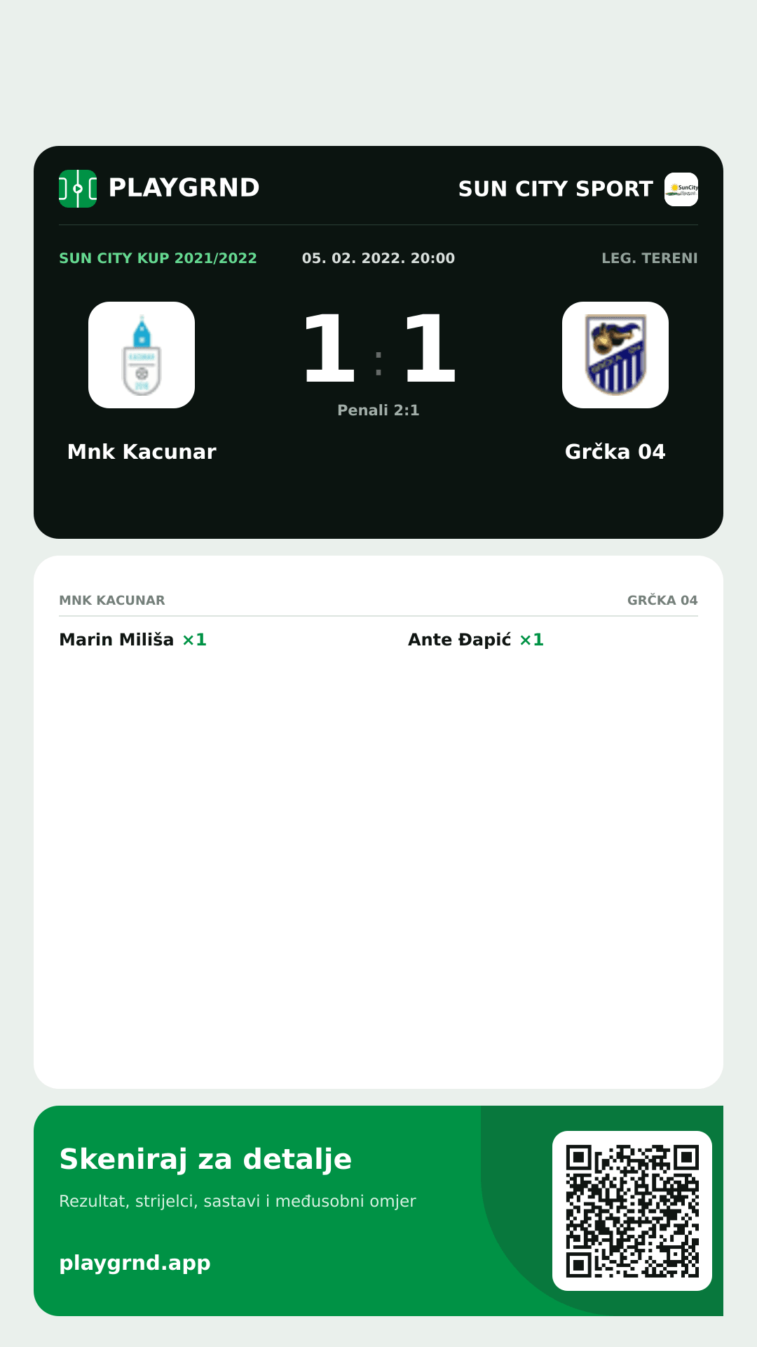 Story slika: Mnk Kacunar 1:1 Grčka 04