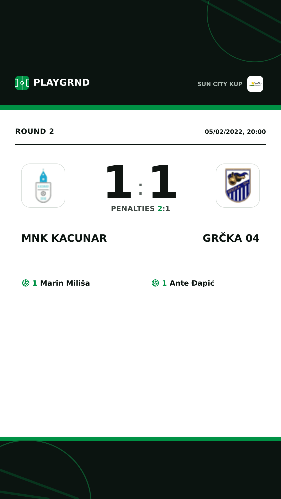 Instagram artwork: Mnk Kacunar 1:1 Grčka 04