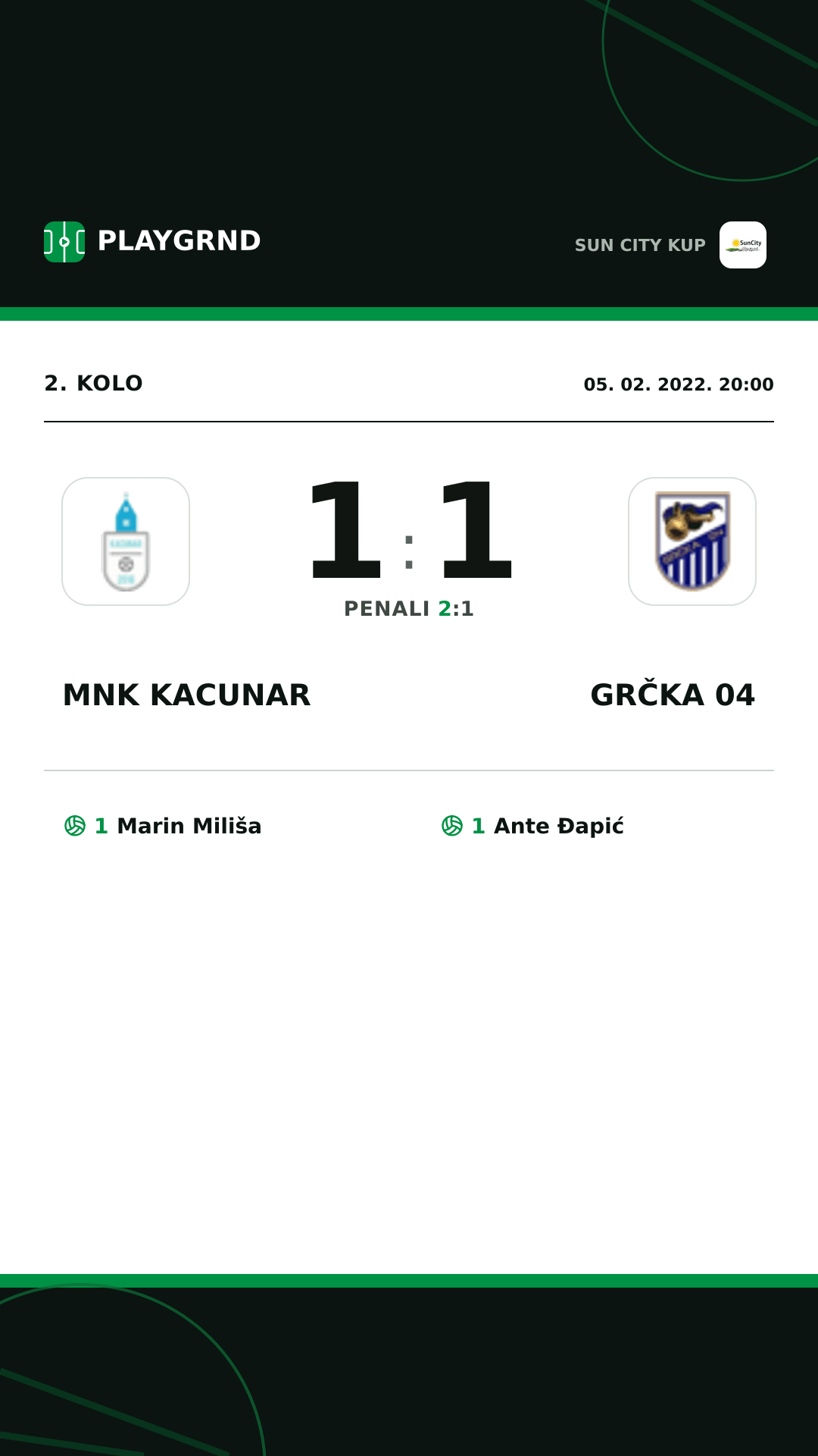Instagram slika: Mnk Kacunar 1:1 Grčka 04
