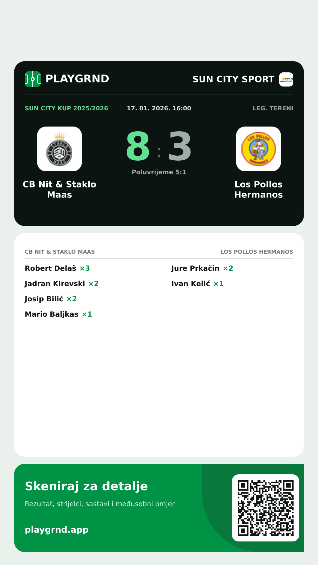 Story slika: CB Nit & Staklo Maas 8:3 Los Pollos Hermanos