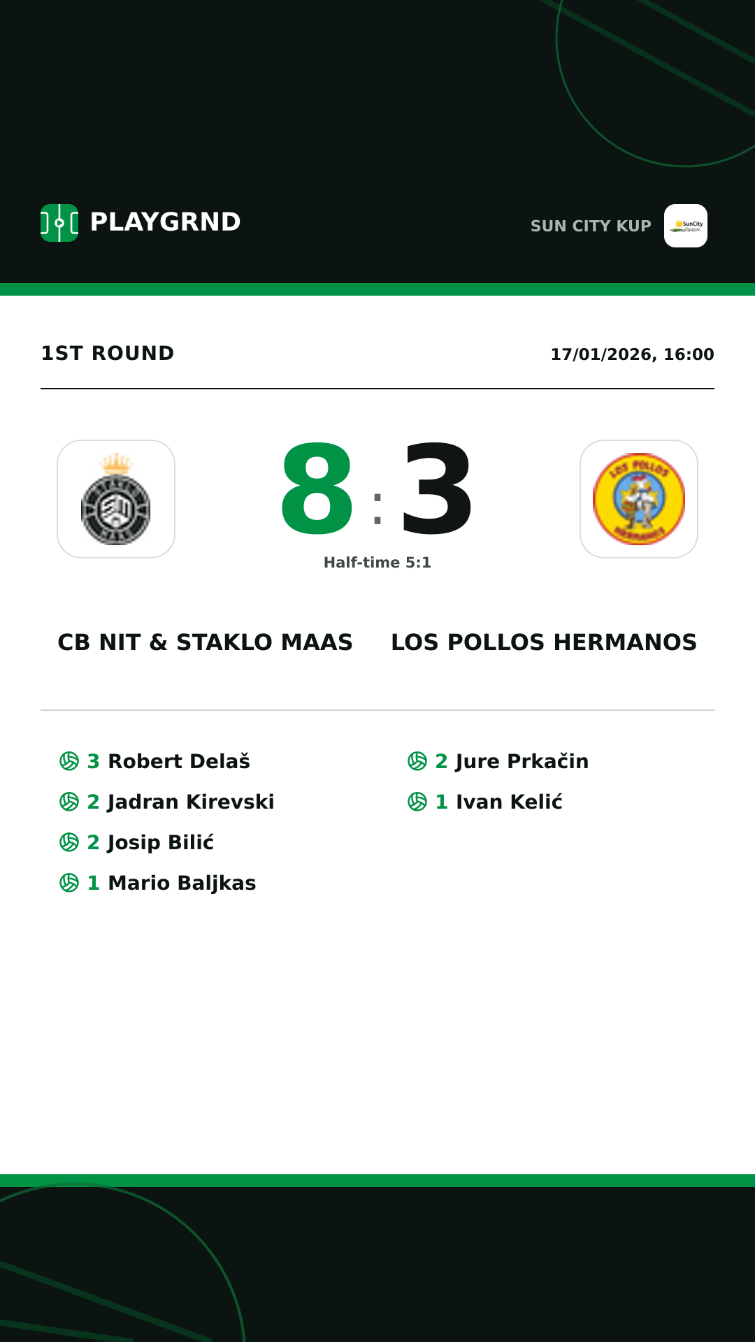 Instagram artwork: CB Nit & Staklo Maas 8:3 Los Pollos Hermanos