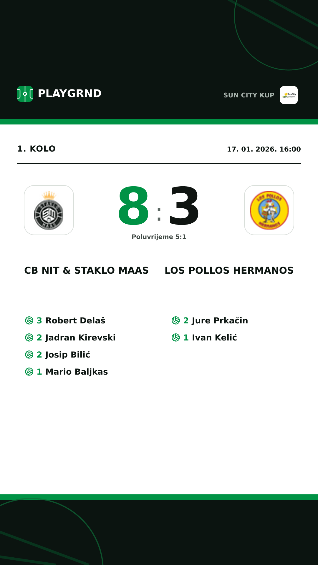 Instagram slika: CB Nit & Staklo Maas 8:3 Los Pollos Hermanos