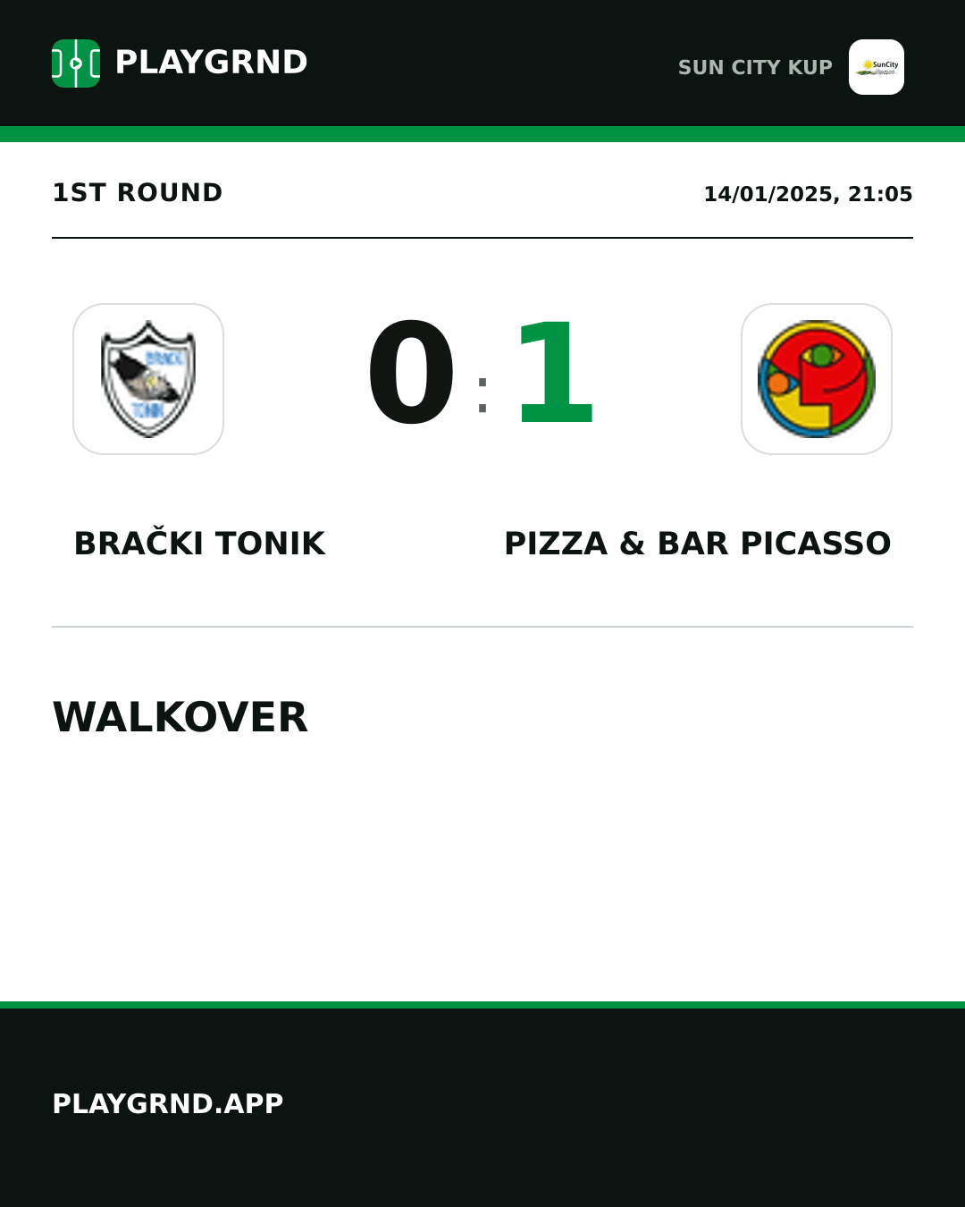 Instagram artwork: Brački Tonik 0:1 Pizza & Bar Picasso