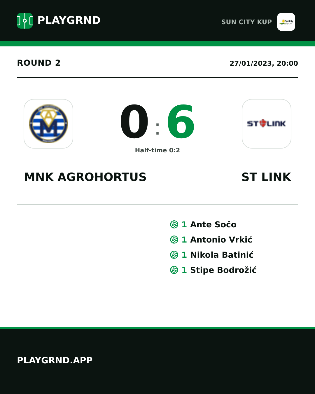 Instagram artwork: Mnk Agrohortus 0:6 ST Link
