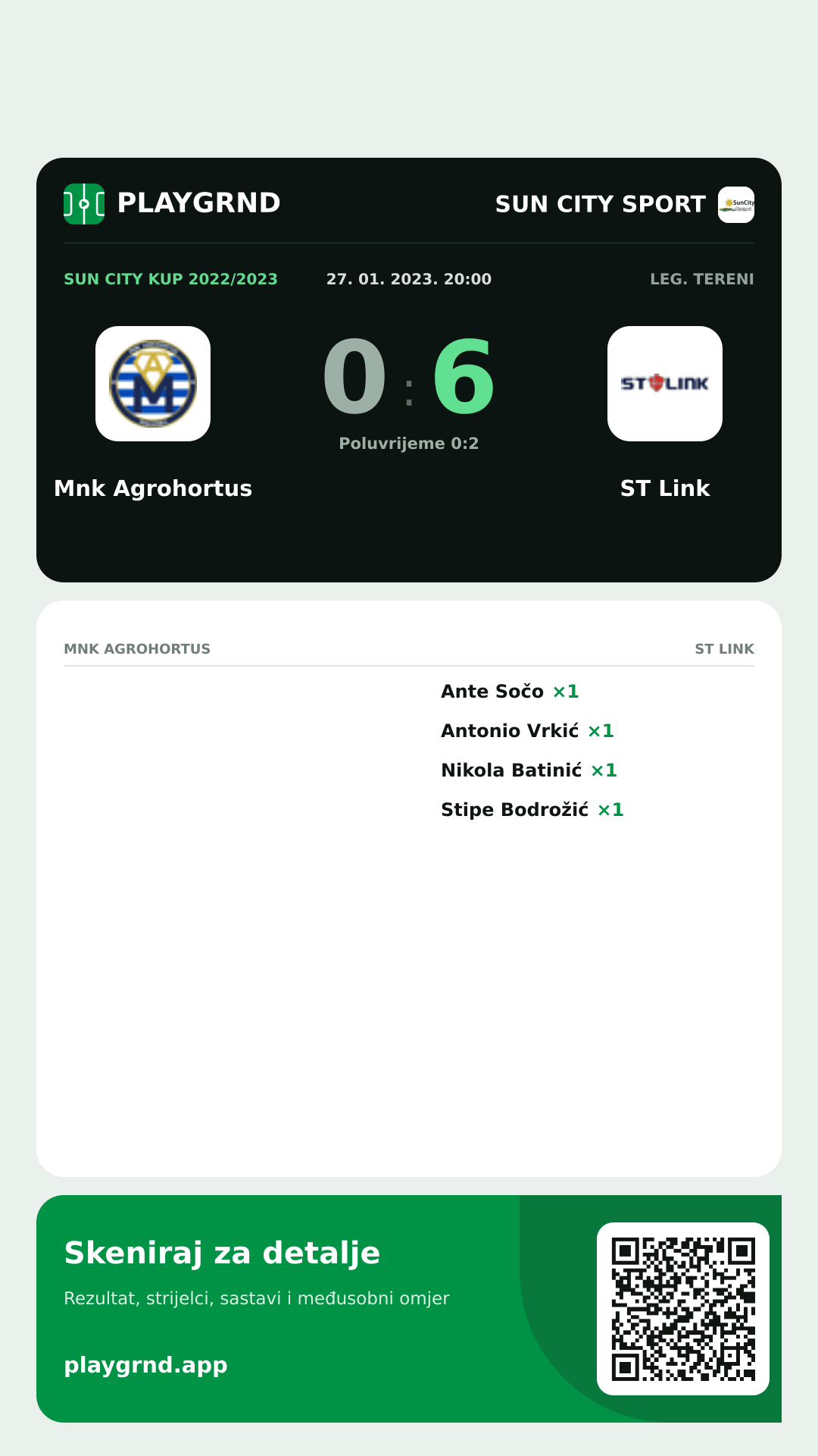 Story slika: Mnk Agrohortus 0:6 ST Link