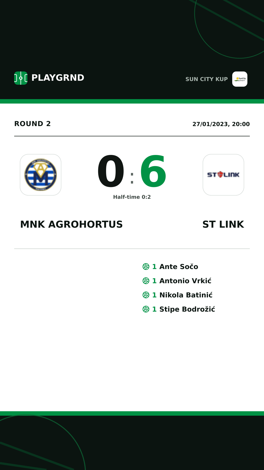 Instagram artwork: Mnk Agrohortus 0:6 ST Link