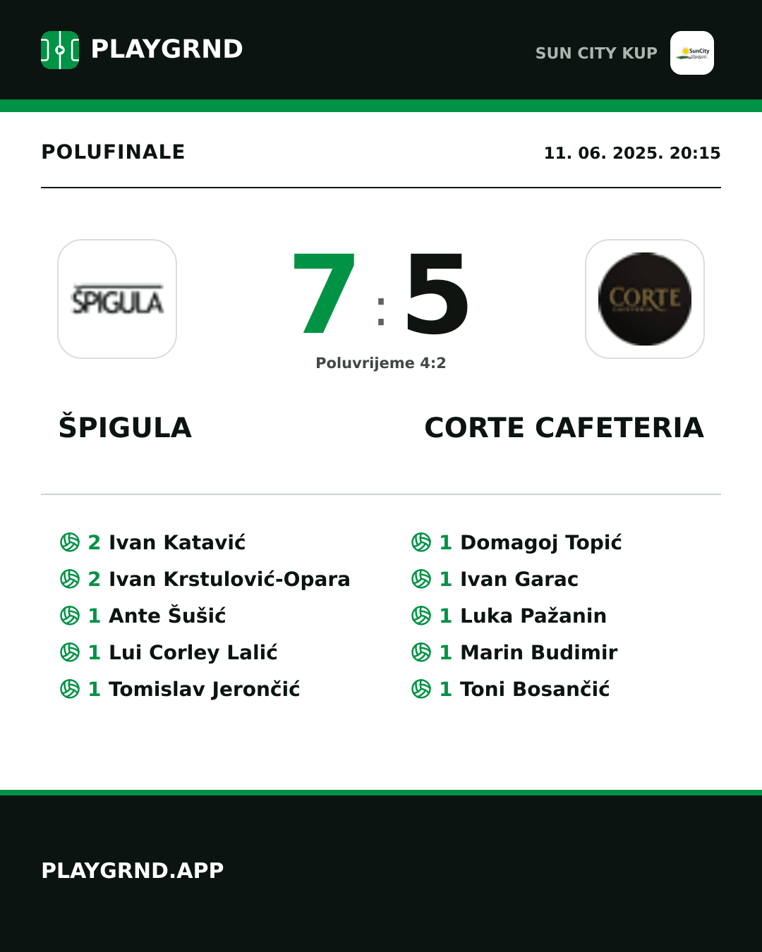 Instagram slika: Špigula 7:5 Corte Cafeteria