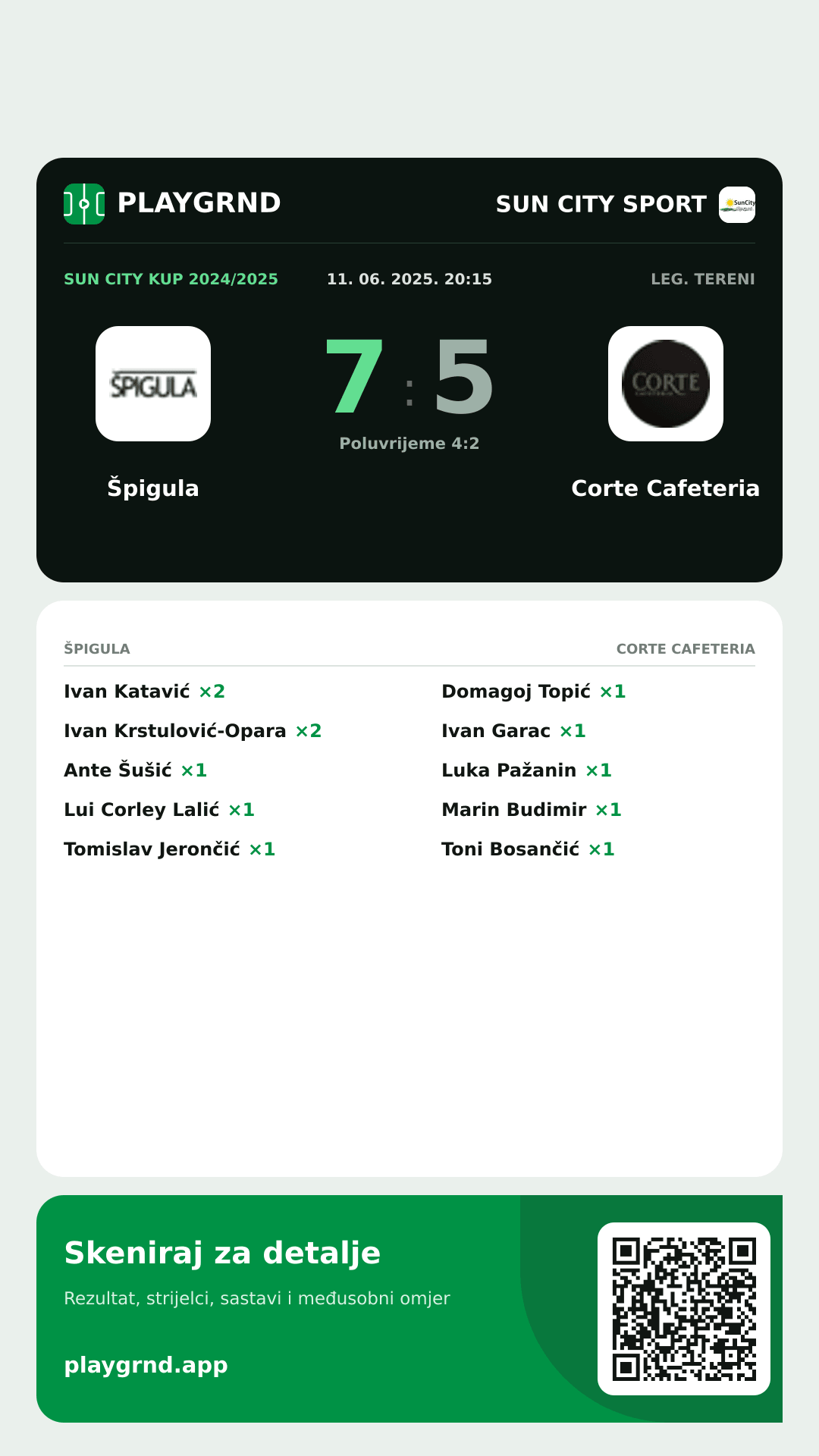 Story slika: Špigula 7:5 Corte Cafeteria