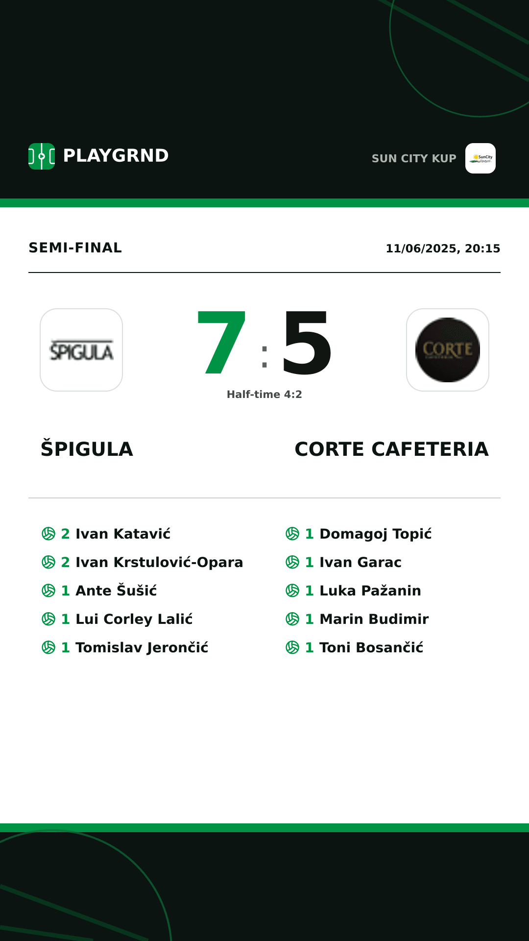 Instagram artwork: Špigula 7:5 Corte Cafeteria