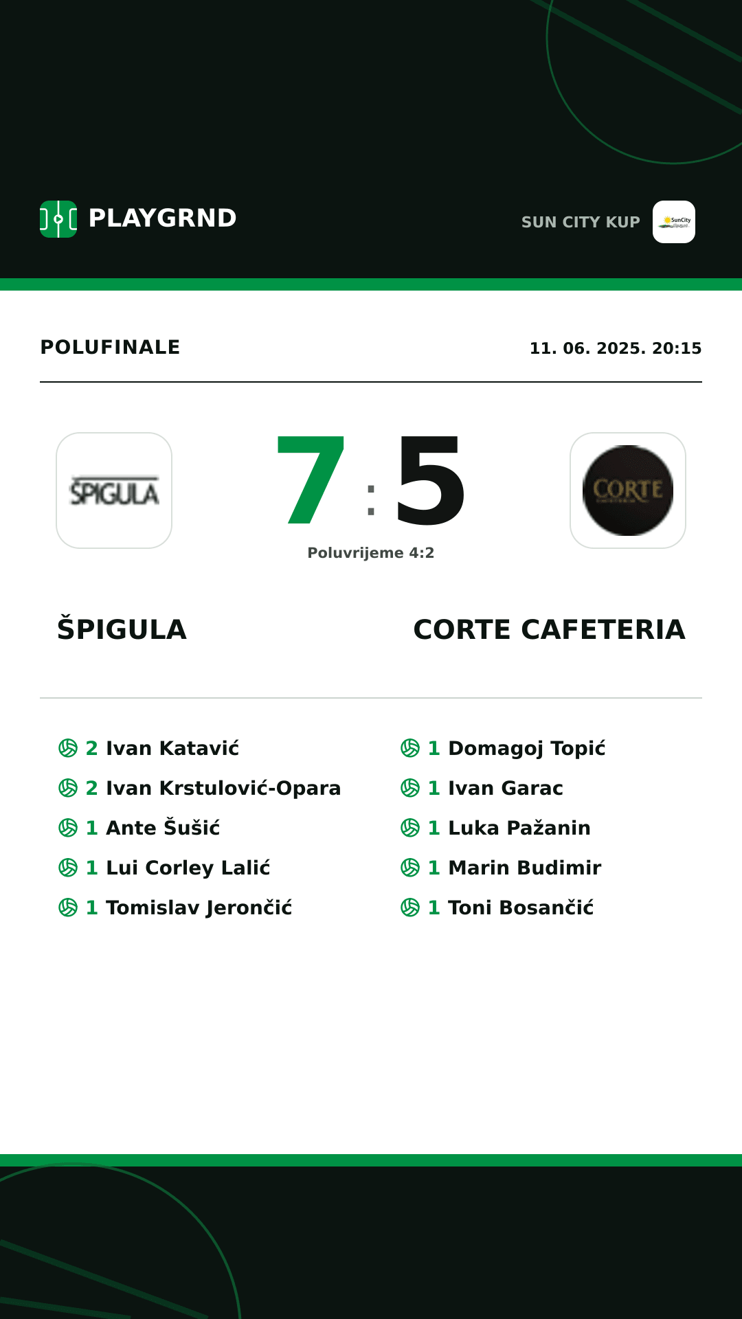 Instagram slika: Špigula 7:5 Corte Cafeteria