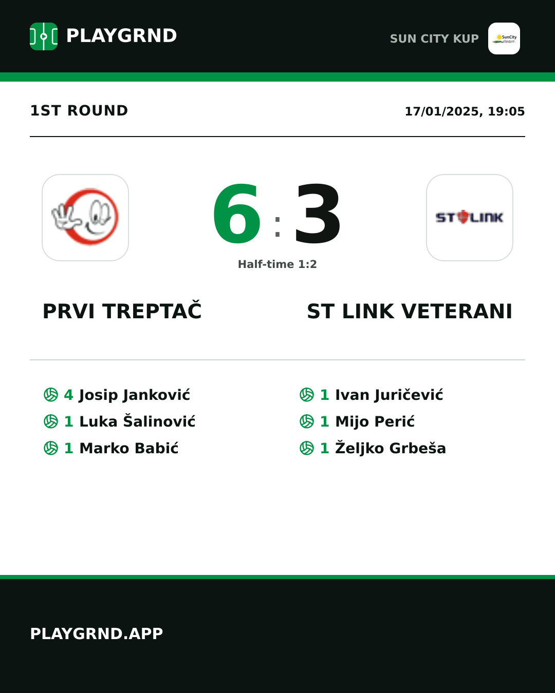 Instagram artwork: Prvi Treptač 6:3 ST Link Veterani
