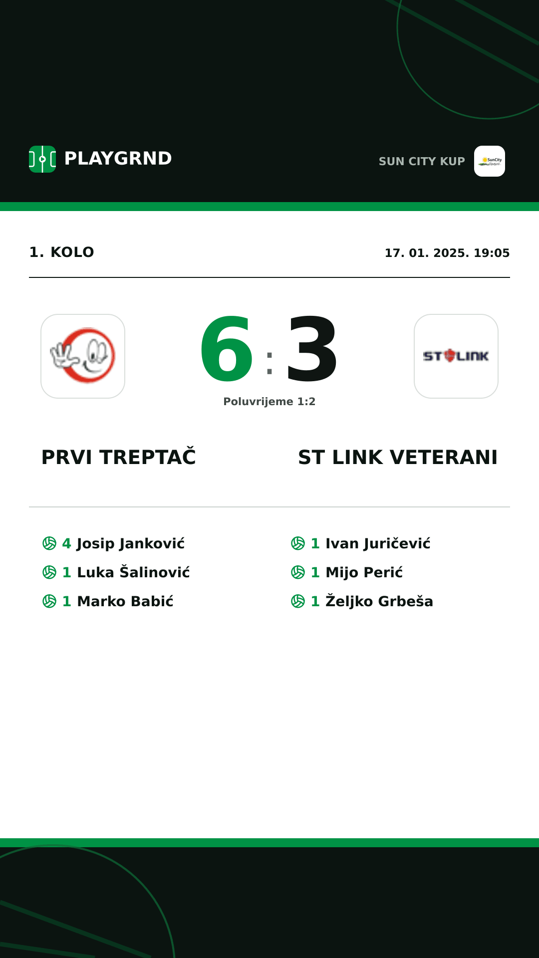 Instagram slika: Prvi Treptač 6:3 ST Link Veterani
