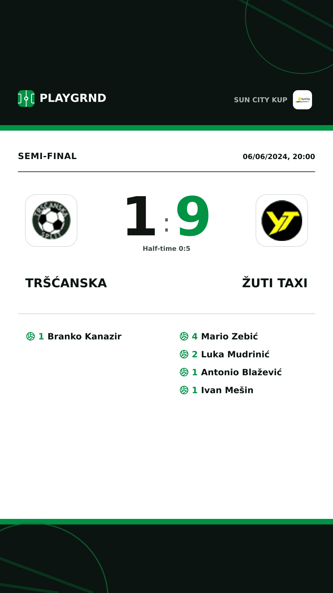 Instagram artwork: Tršćanska 1:9 Žuti Taxi