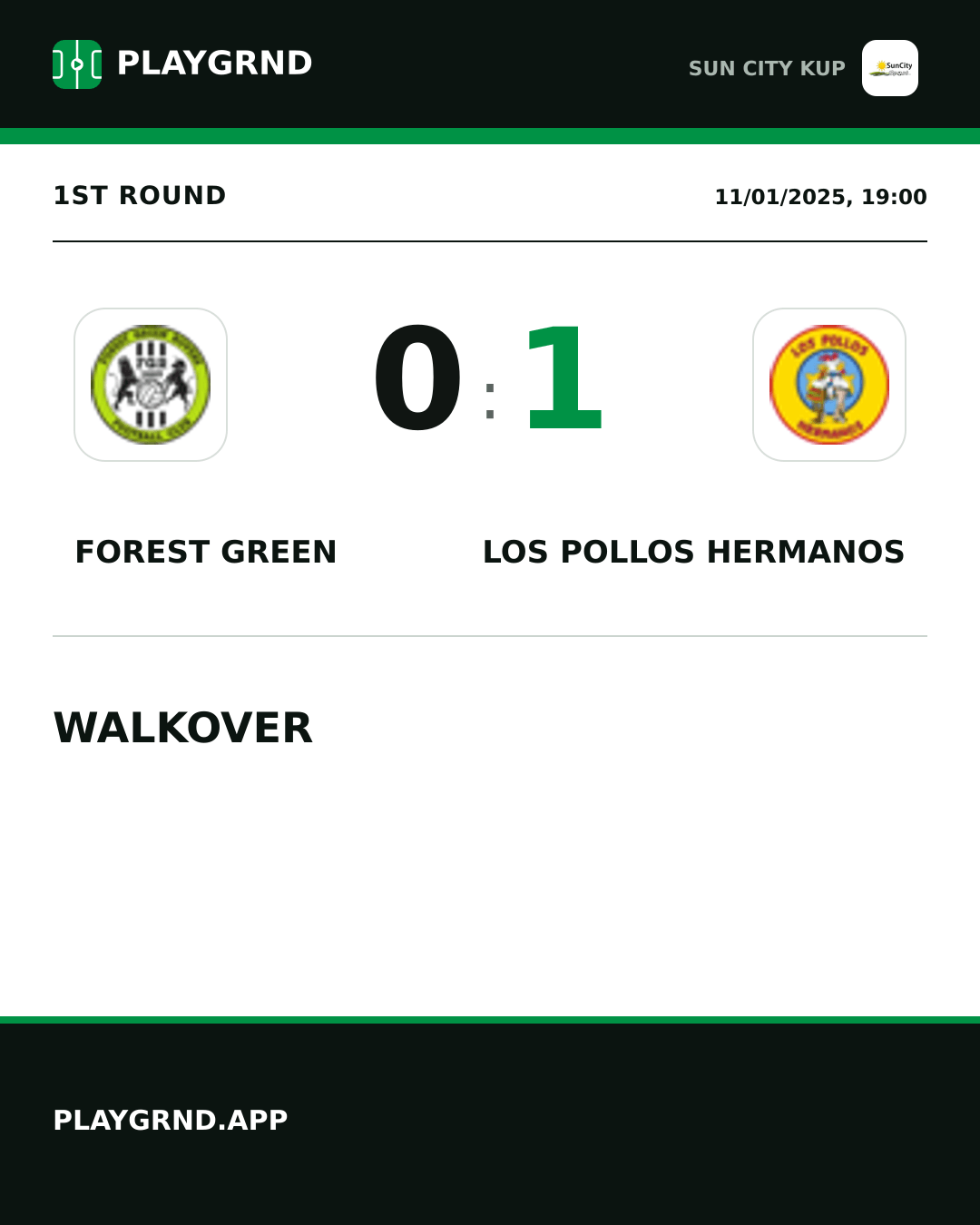 Instagram artwork: Forest Green 0:1 Los Pollos Hermanos