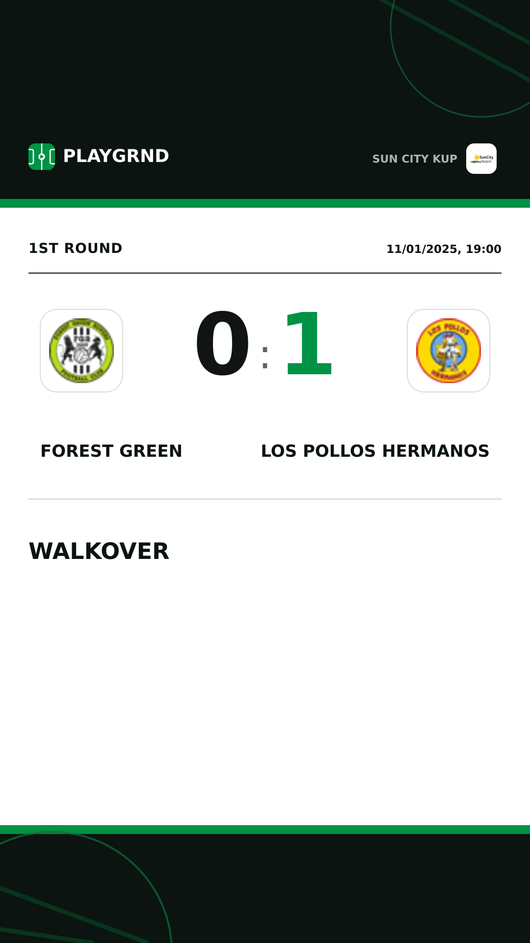 Instagram artwork: Forest Green 0:1 Los Pollos Hermanos