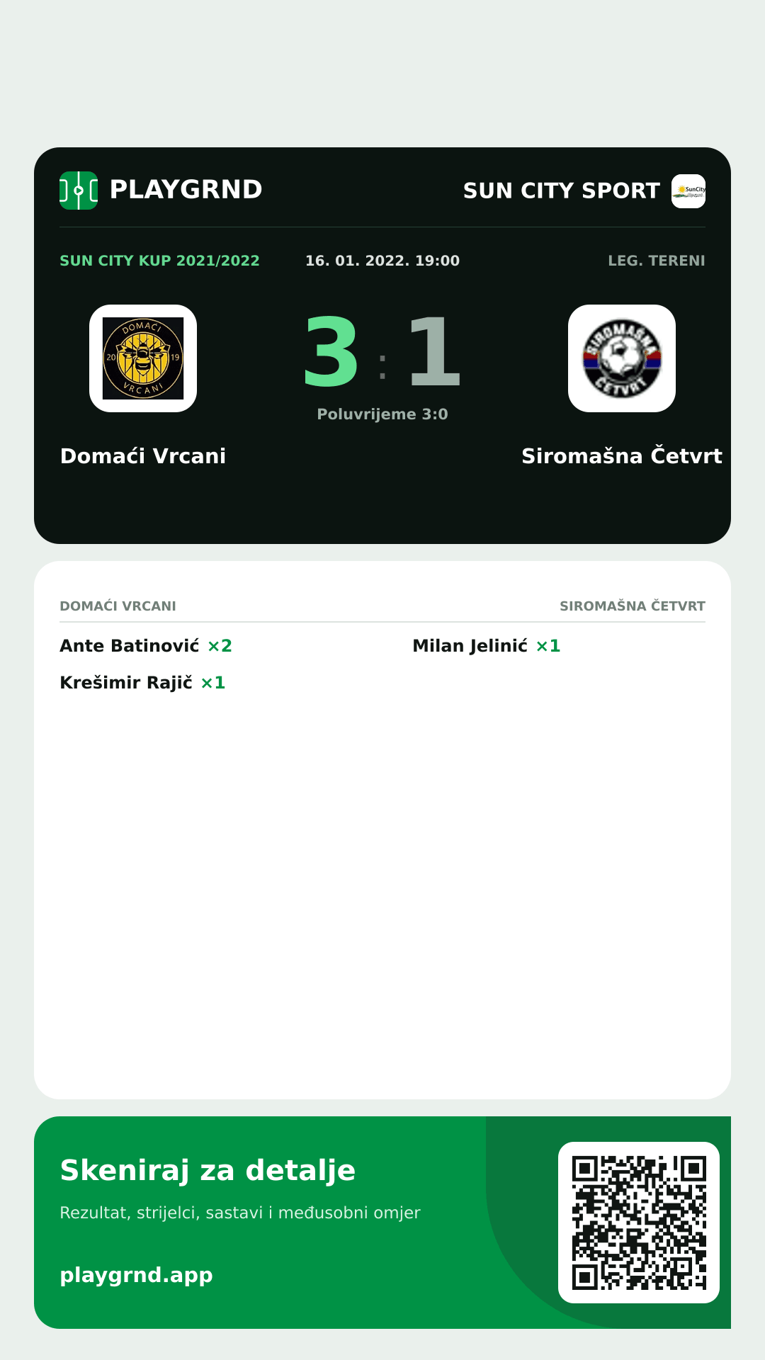 Story image: Domaći Vrcani 3:1 Siromašna Četvrt