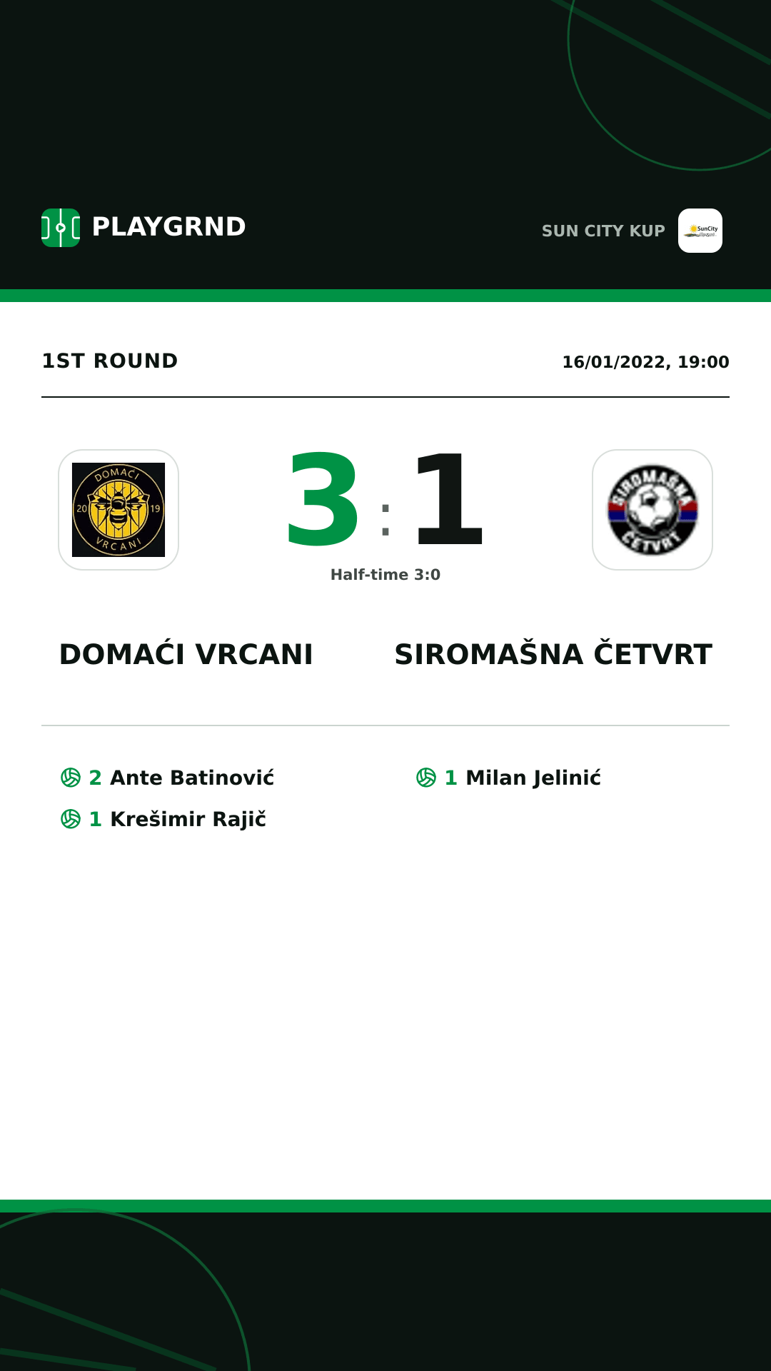 Instagram artwork: Domaći Vrcani 3:1 Siromašna Četvrt