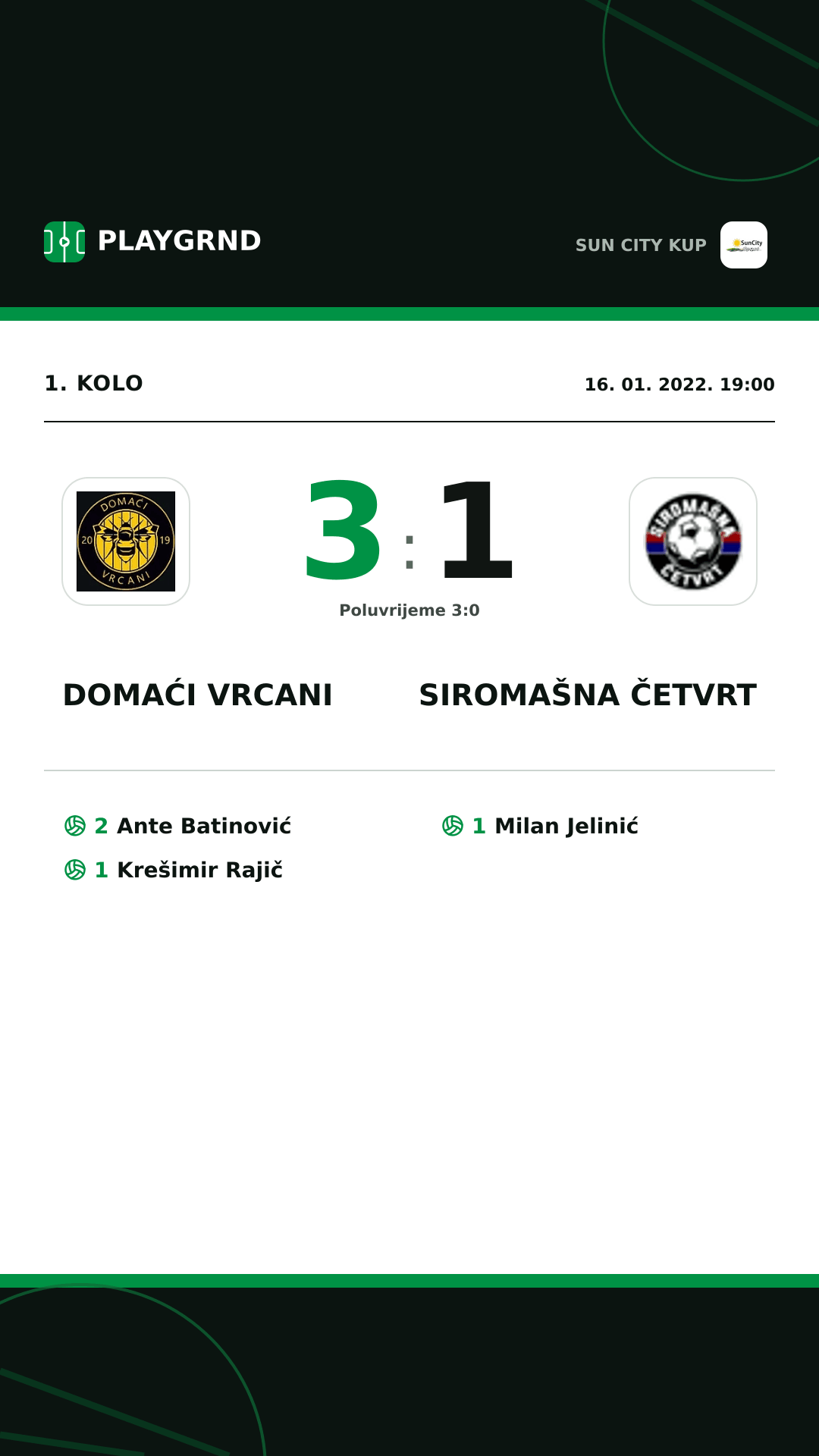 Instagram slika: Domaći Vrcani 3:1 Siromašna Četvrt