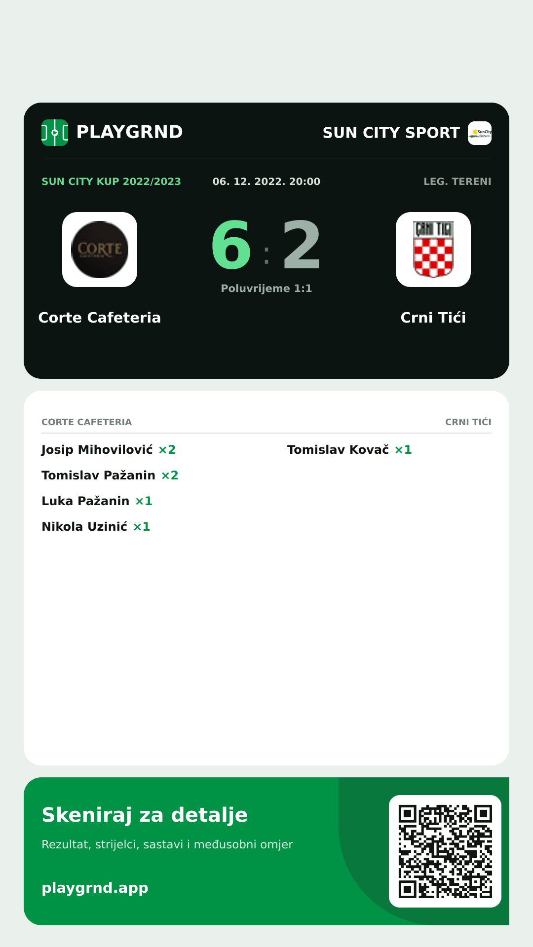 Story image: Corte Cafeteria 6:2 Crni Tići