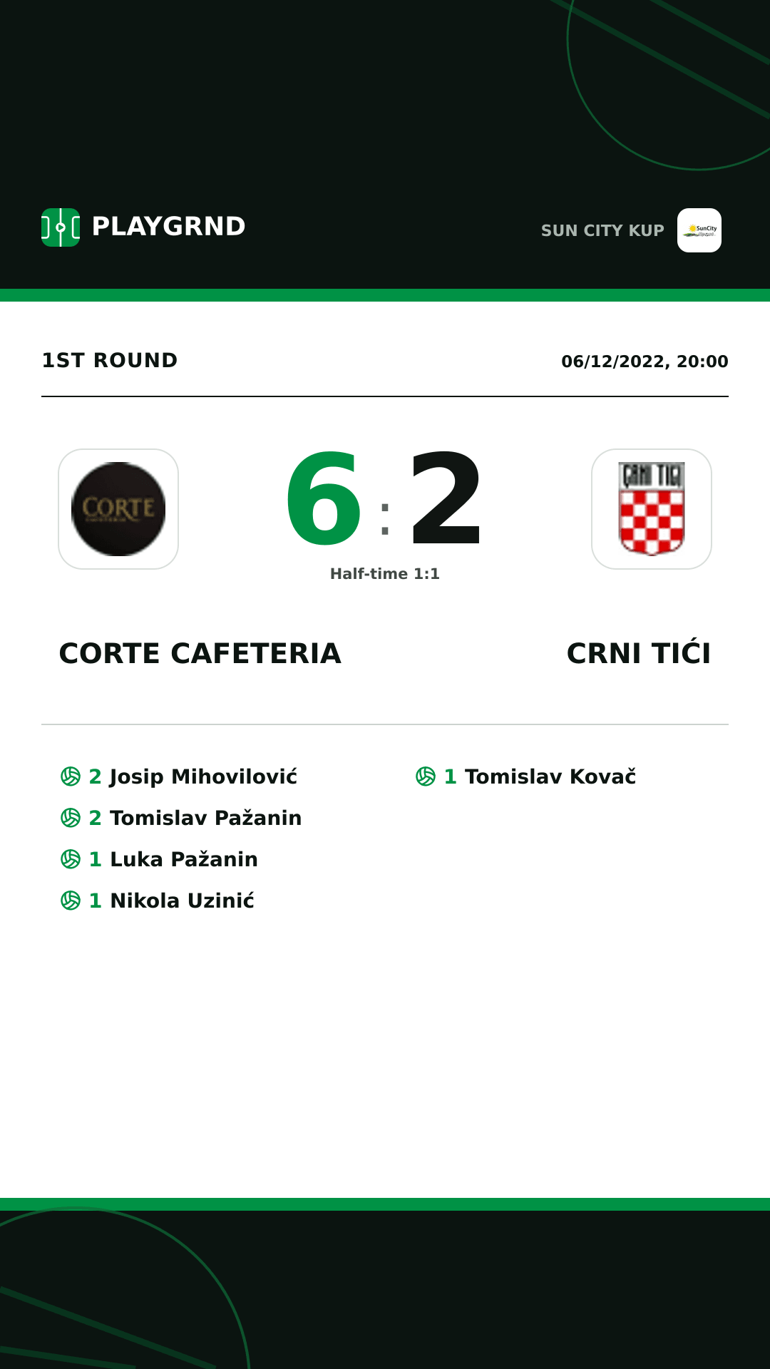 Instagram artwork: Corte Cafeteria 6:2 Crni Tići