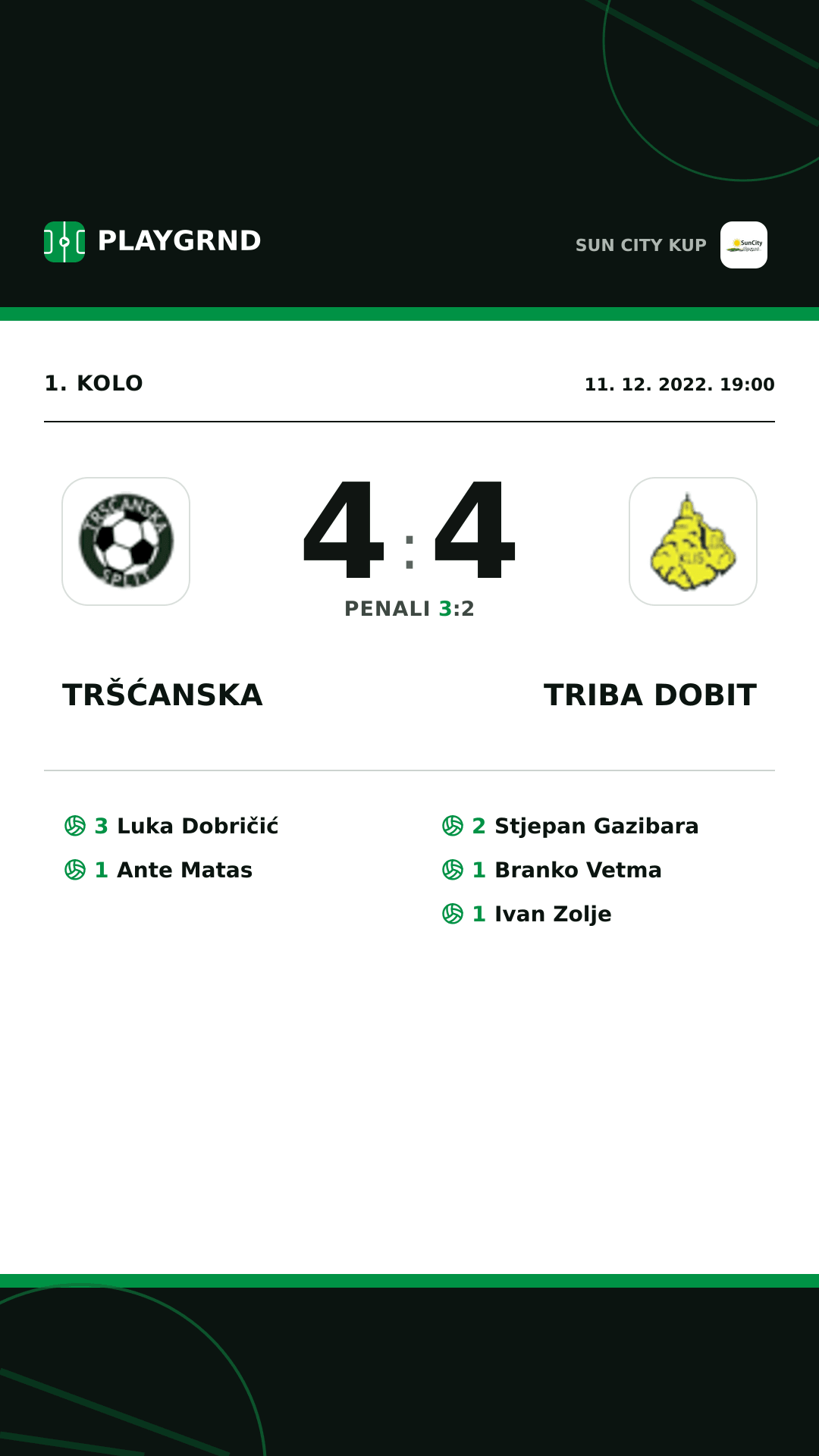Instagram slika: Tršćanska 4:4 Triba Dobit