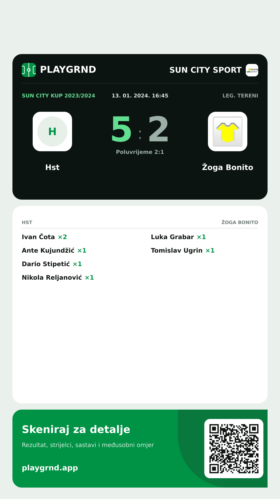Story slika: Hst 5:2 Žoga Bonito