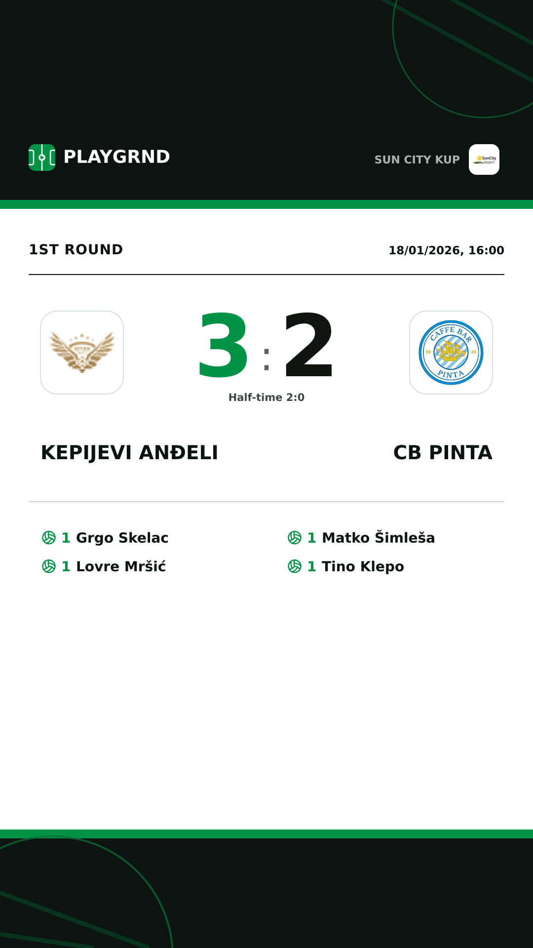 Instagram artwork: Kepijevi Anđeli 3:2 CB Pinta