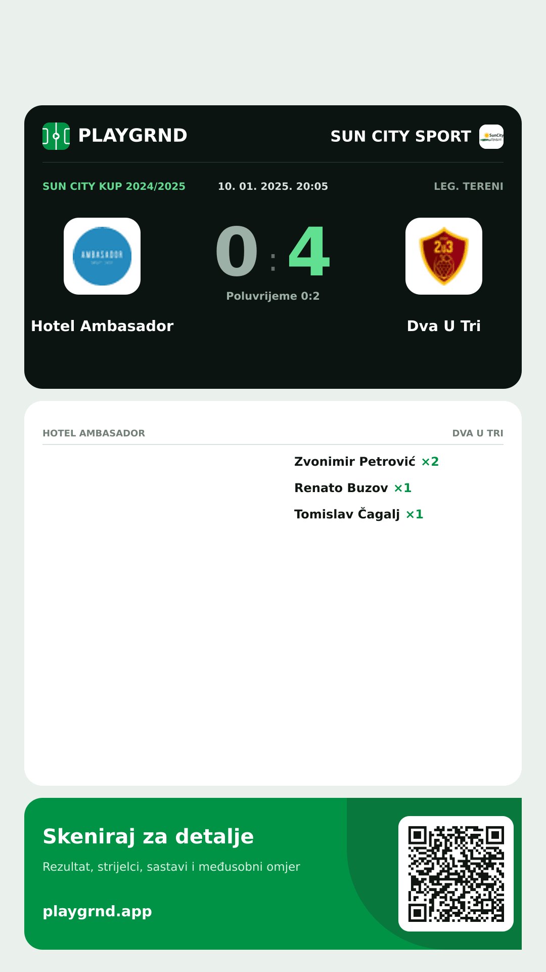 Story slika: Hotel Ambasador 0:4 Dva U Tri