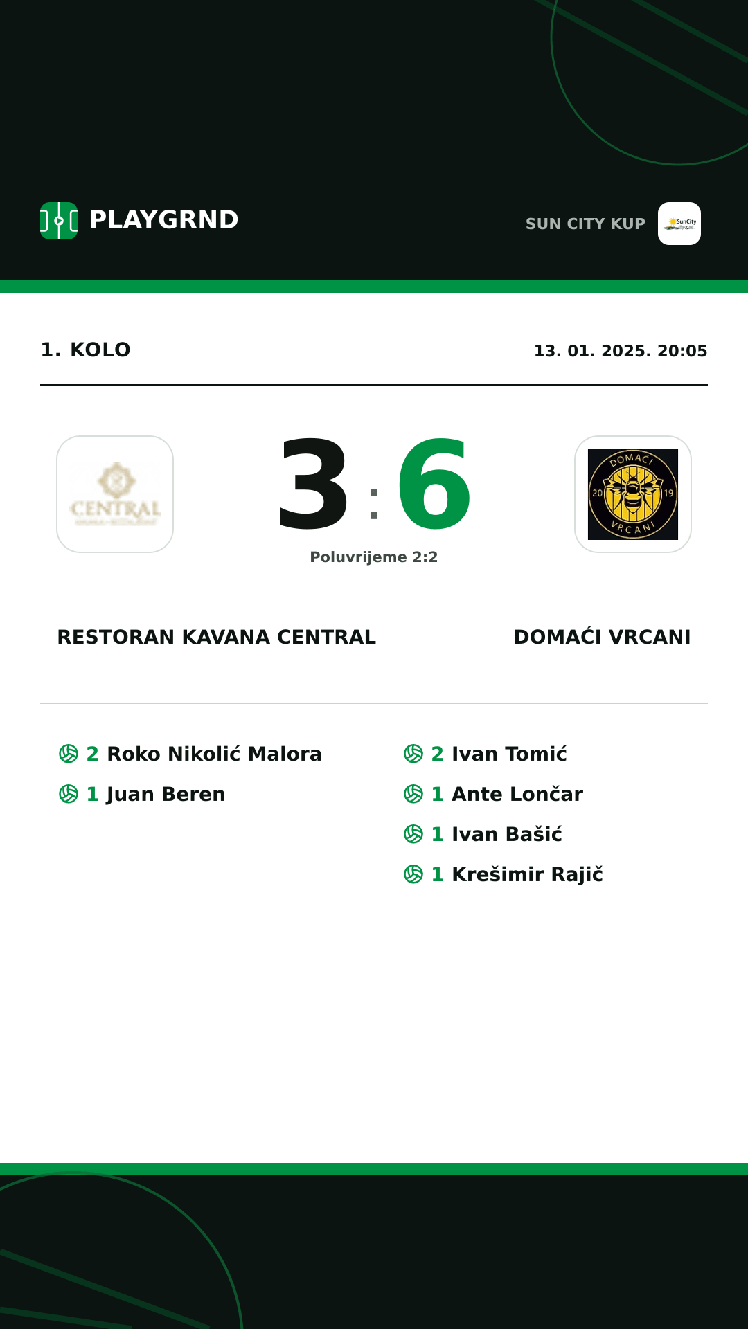 Instagram slika: Restoran Kavana Central 3:6 Domaći Vrcani