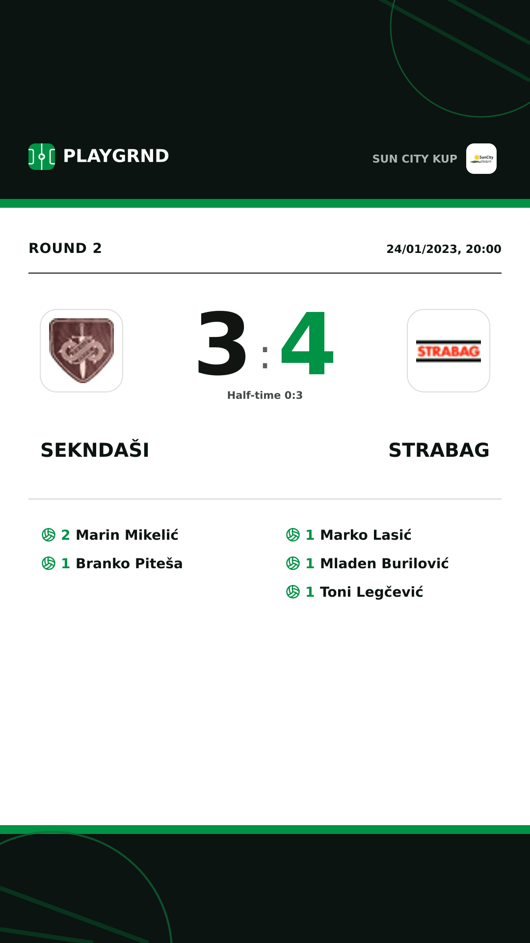 Instagram artwork: Sekndaši 3:4 Strabag