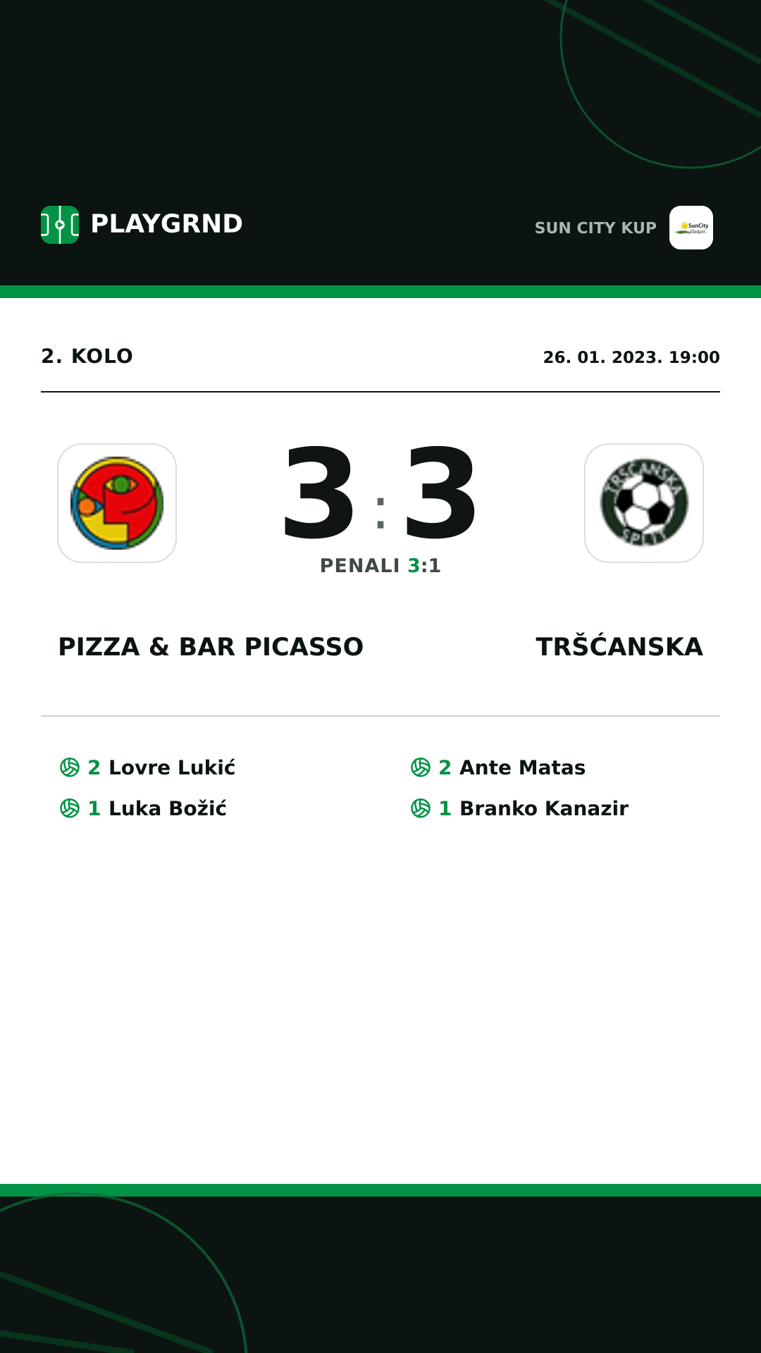 Instagram slika: Pizza & Bar Picasso 3:3 Tršćanska