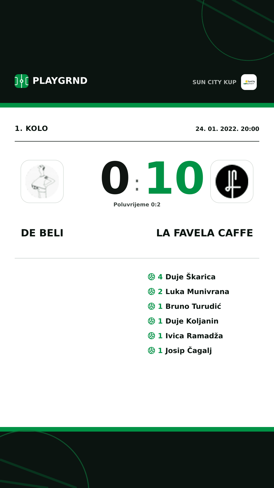 Instagram slika: DE Beli 0:10 LA Favela Caffe