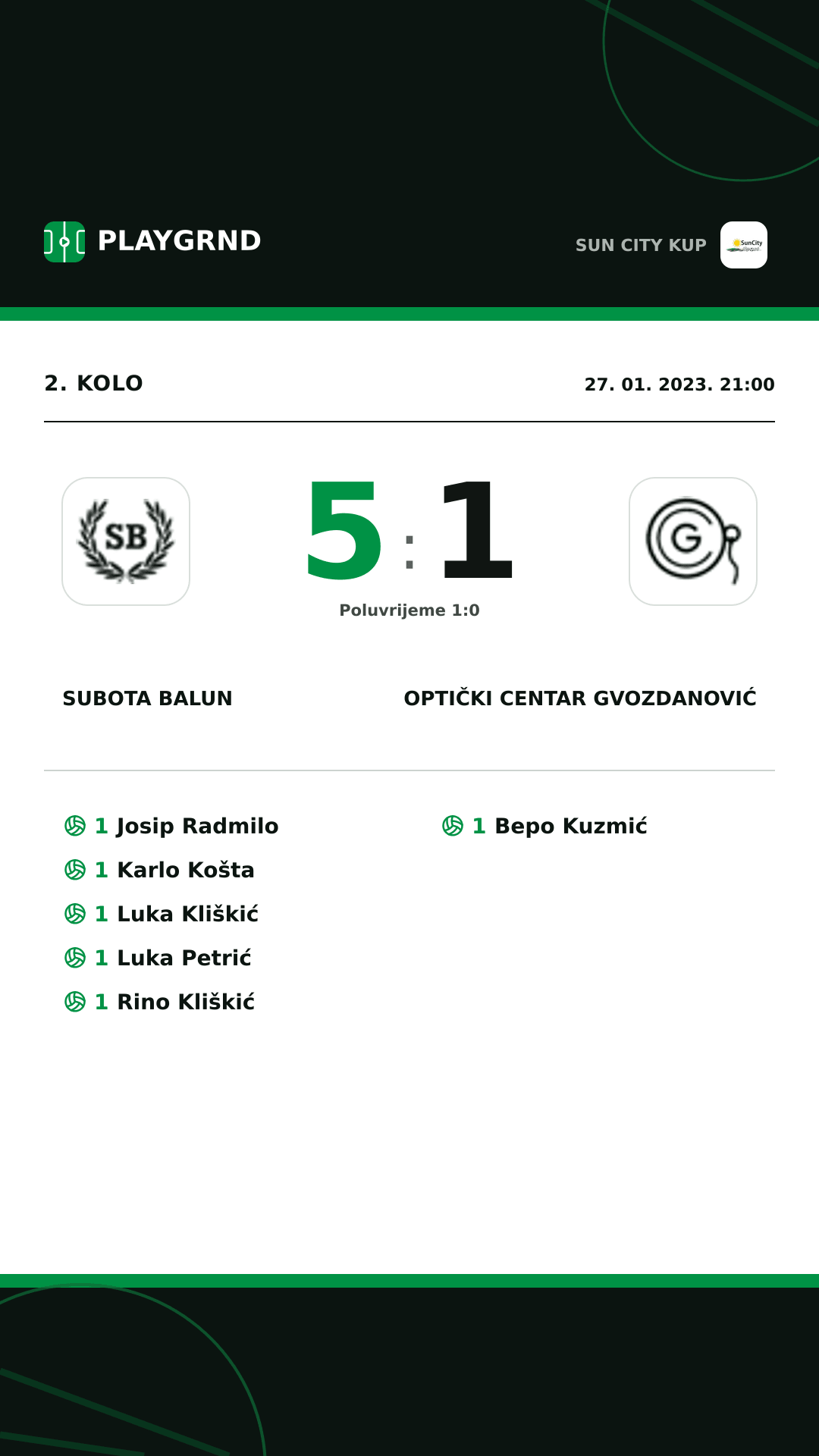 Instagram slika: Subota Balun 5:1 Optički Centar Gvozdanović