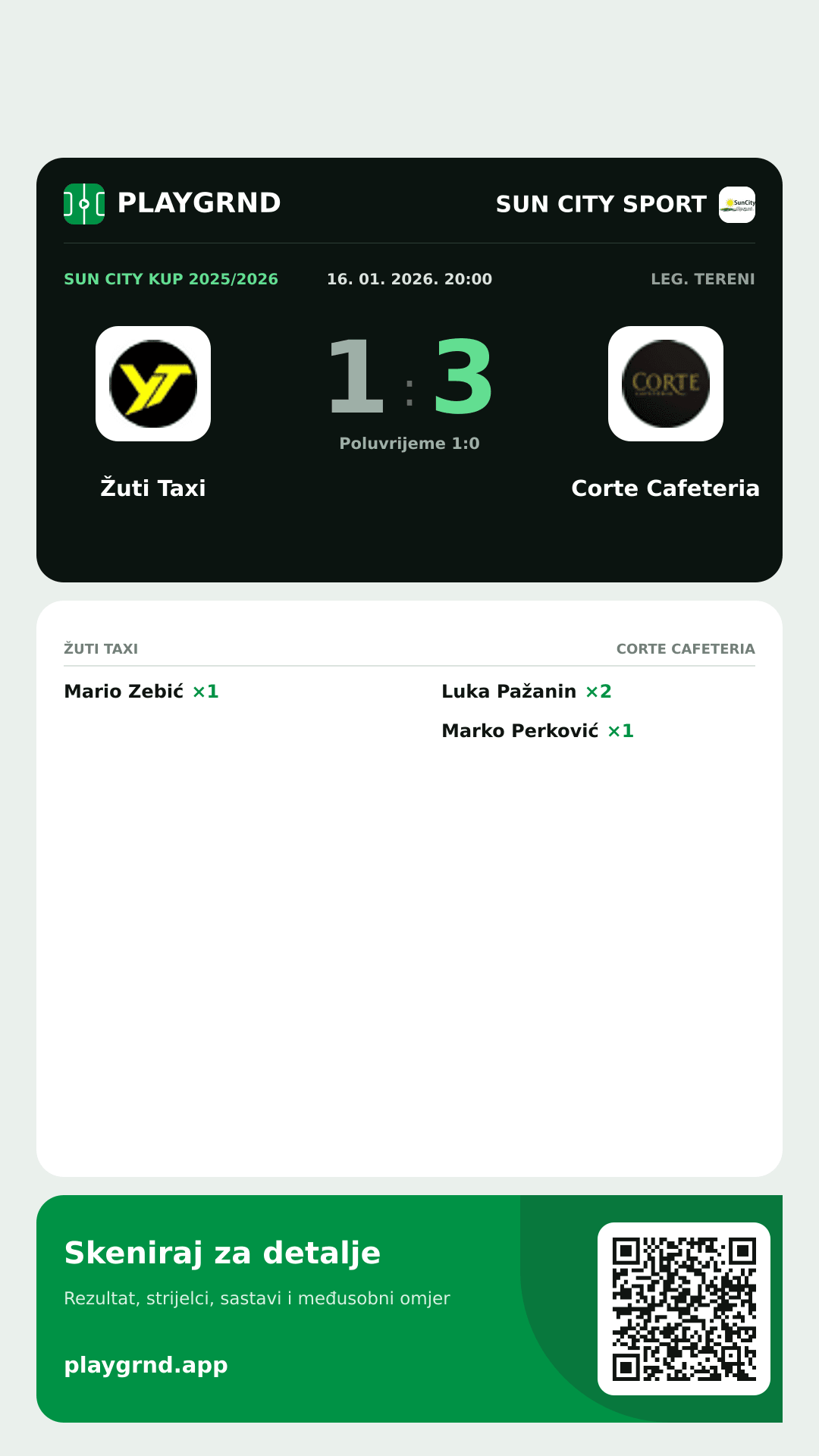 Story image: Žuti Taxi 1:3 Corte Cafeteria