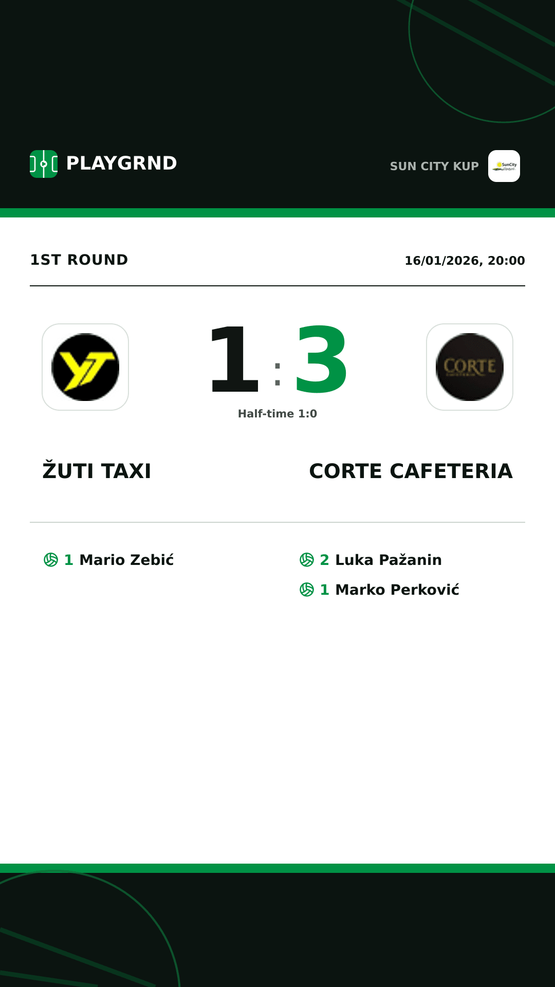 Instagram artwork: Žuti Taxi 1:3 Corte Cafeteria