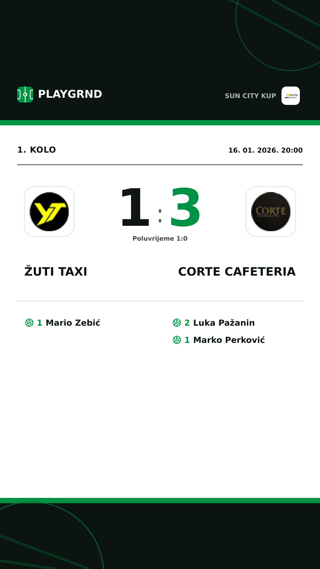 Instagram slika: Žuti Taxi 1:3 Corte Cafeteria