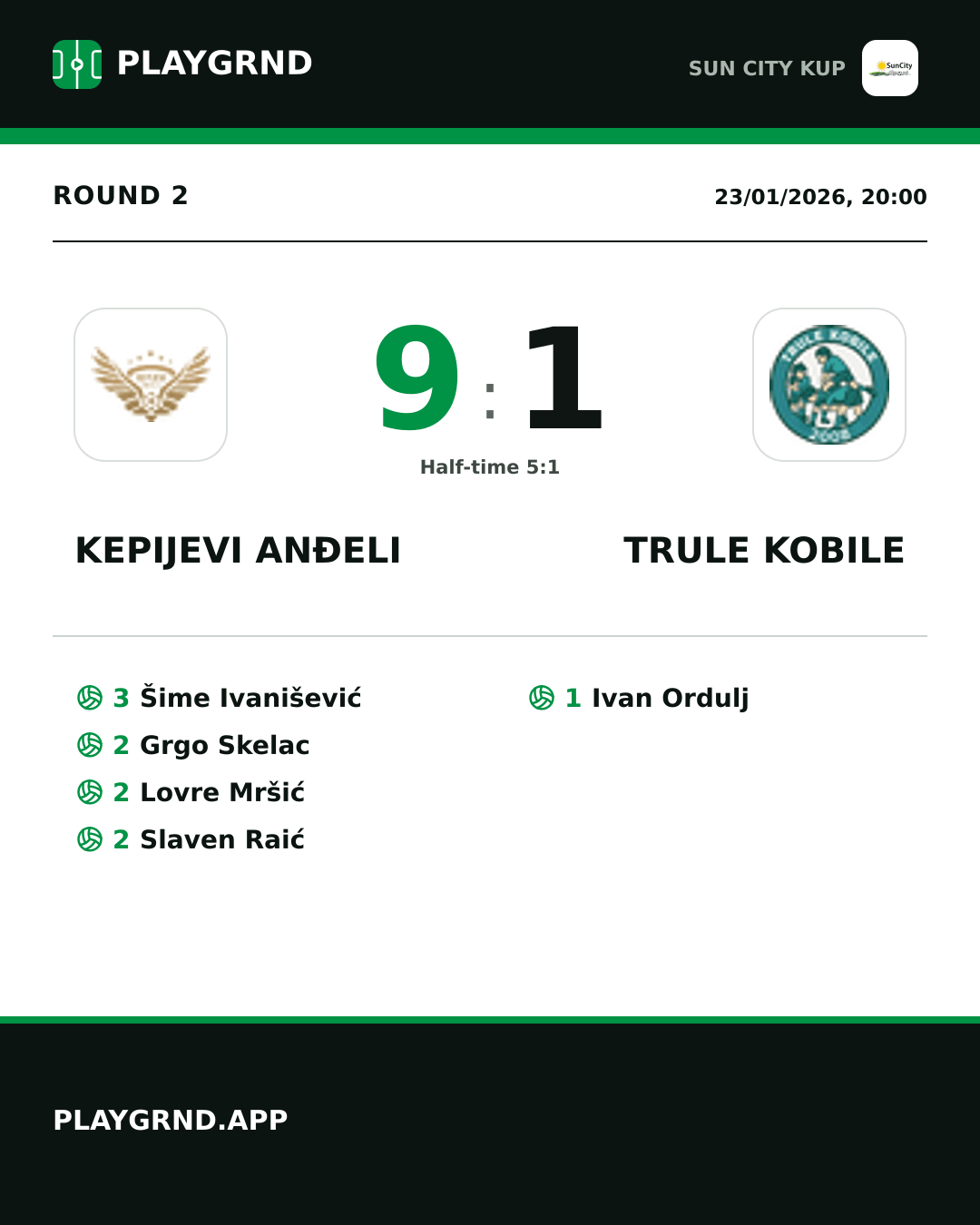 Instagram artwork: Kepijevi Anđeli 9:1 Trule Kobile