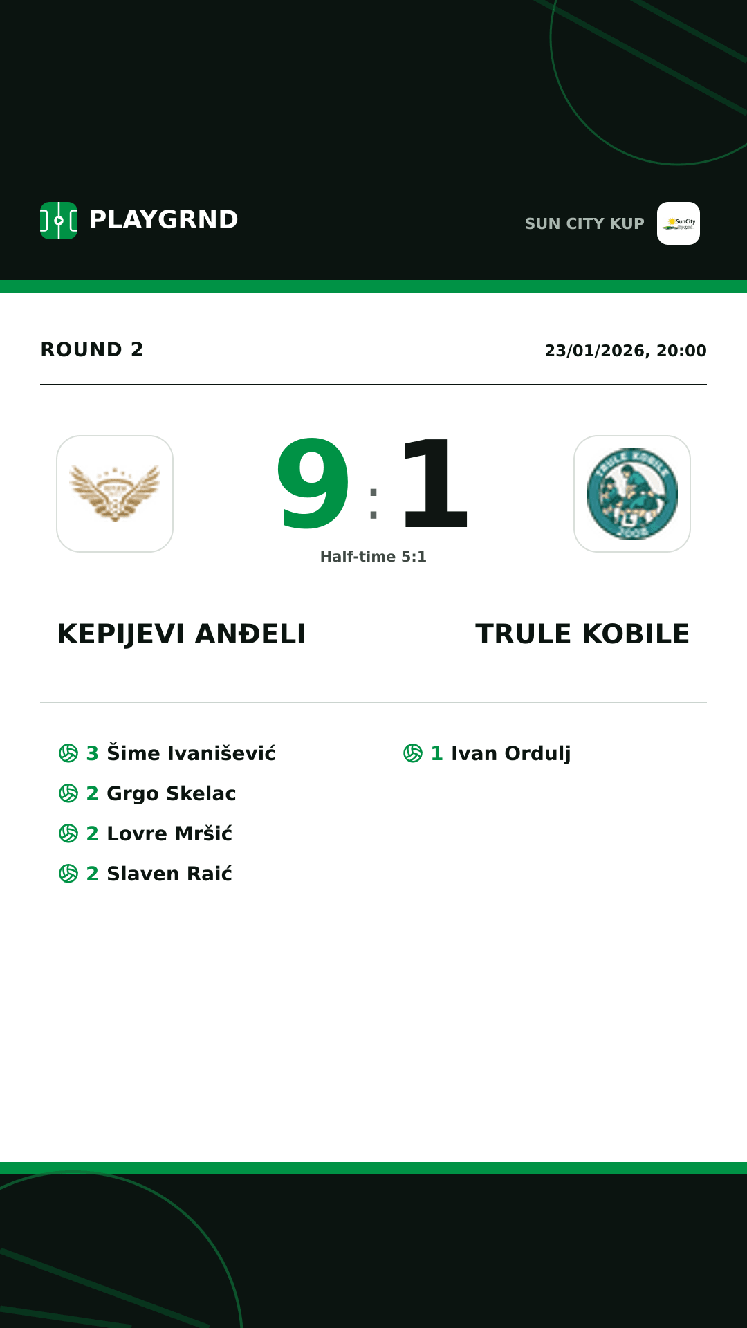 Instagram artwork: Kepijevi Anđeli 9:1 Trule Kobile